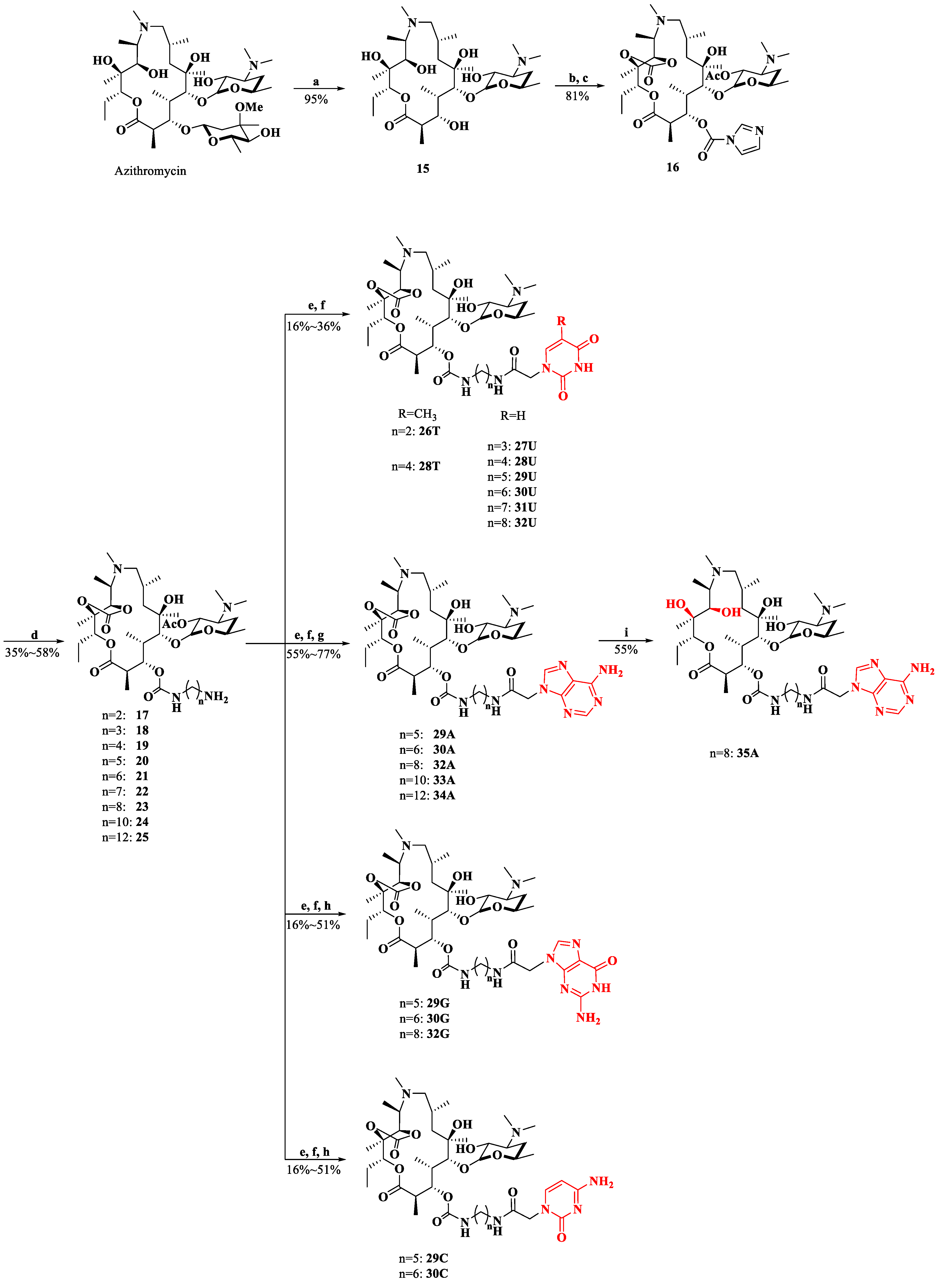 Molecules 28 01327 sch005 Molecules 28 01327 sch005