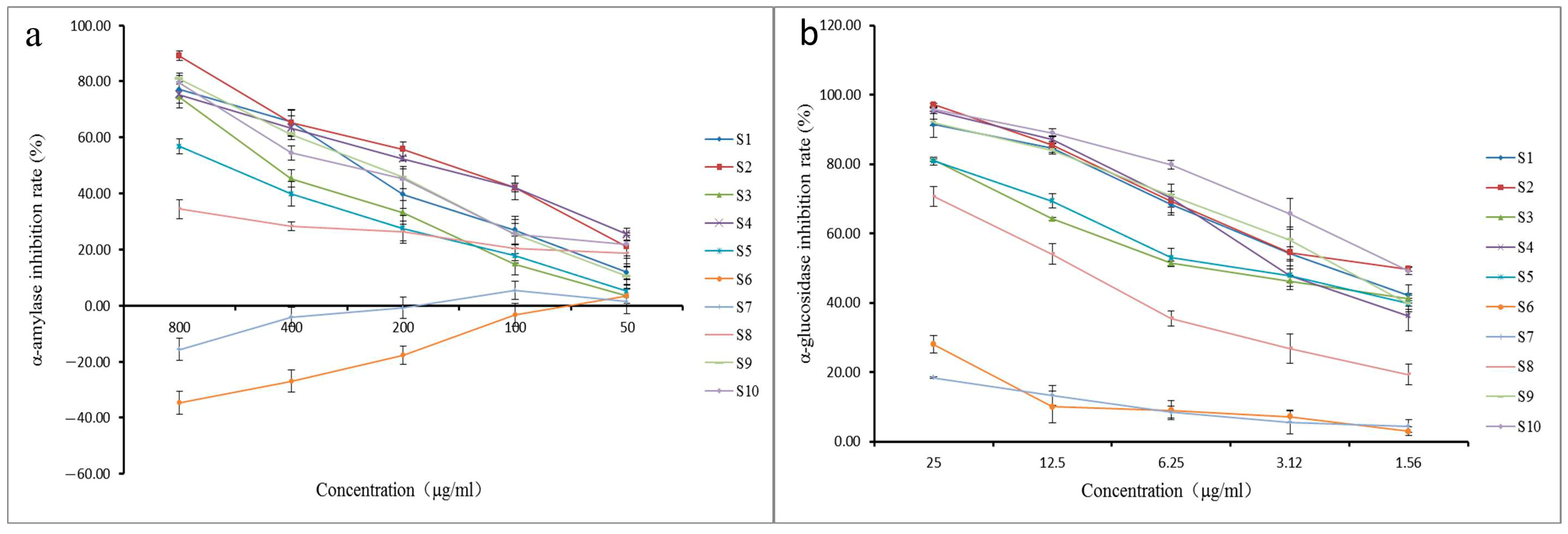 Molecules 28 01329 g004 Molecules 28 01329 g004