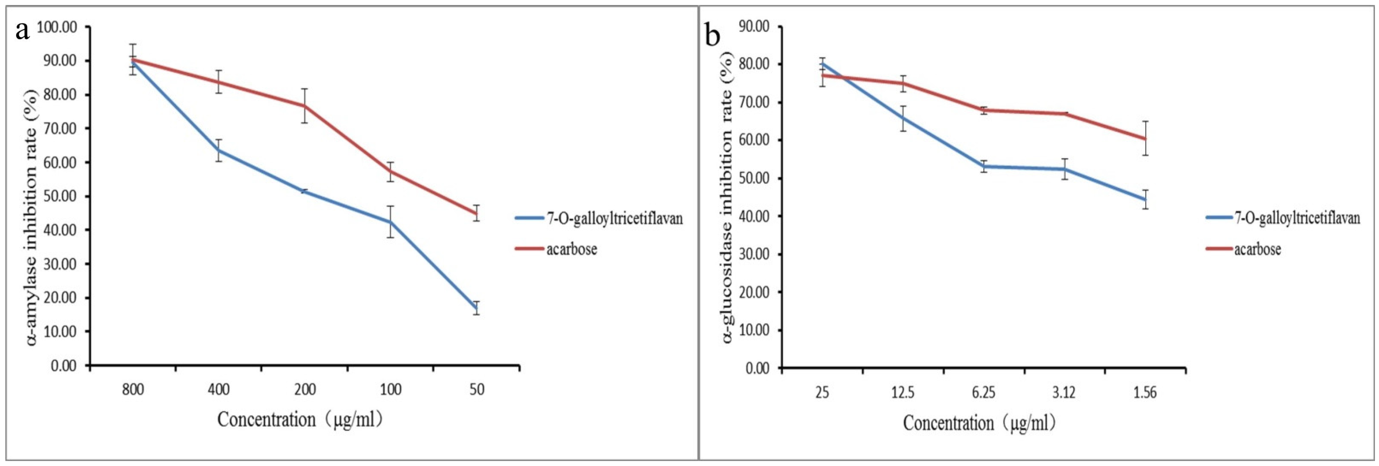 Molecules 28 01329 g006 Molecules 28 01329 g006