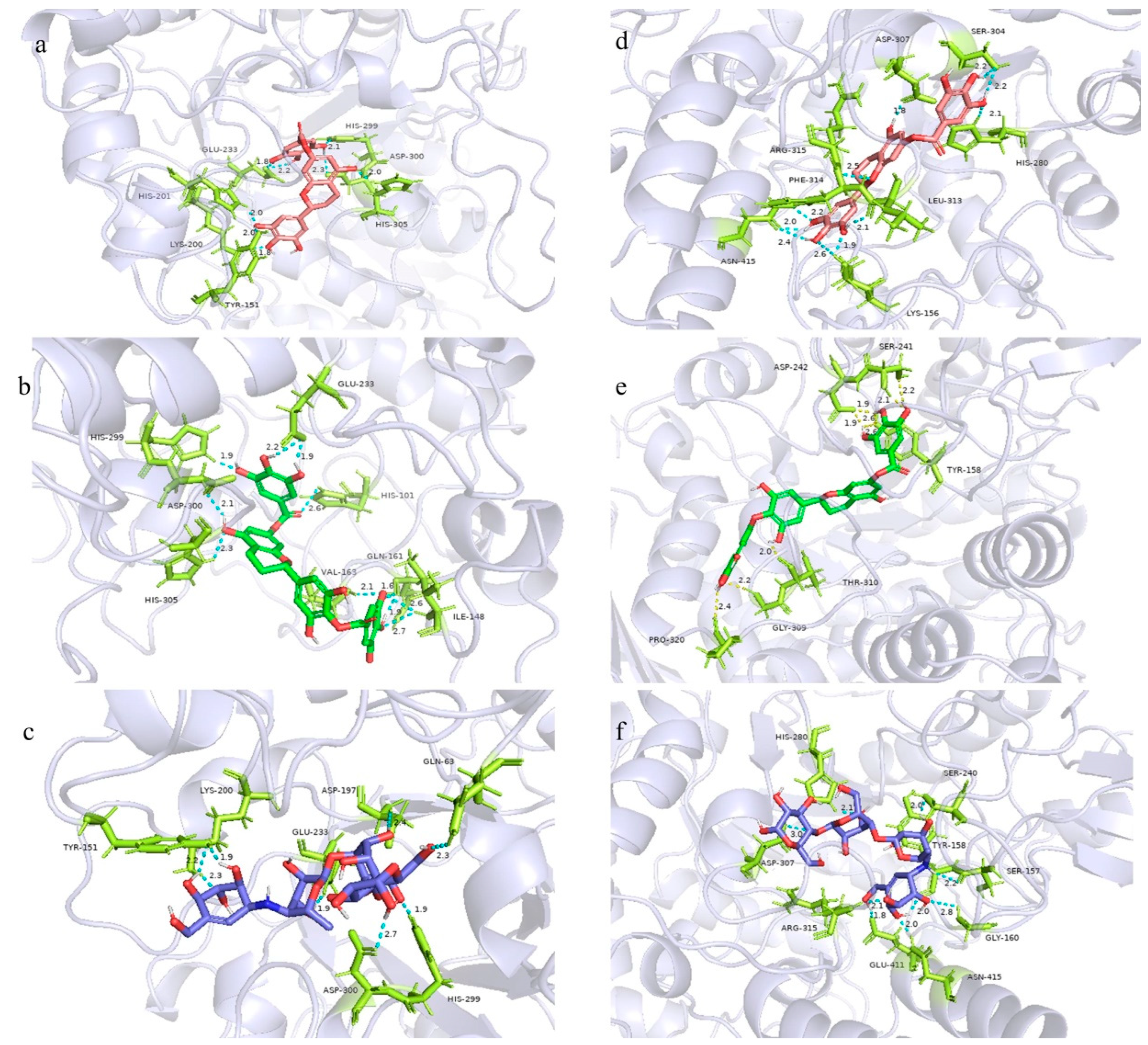 Molecules 28 01329 g008 Molecules 28 01329 g008