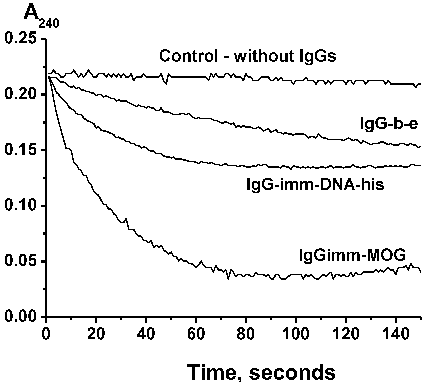 Molecules 28 01330 g001