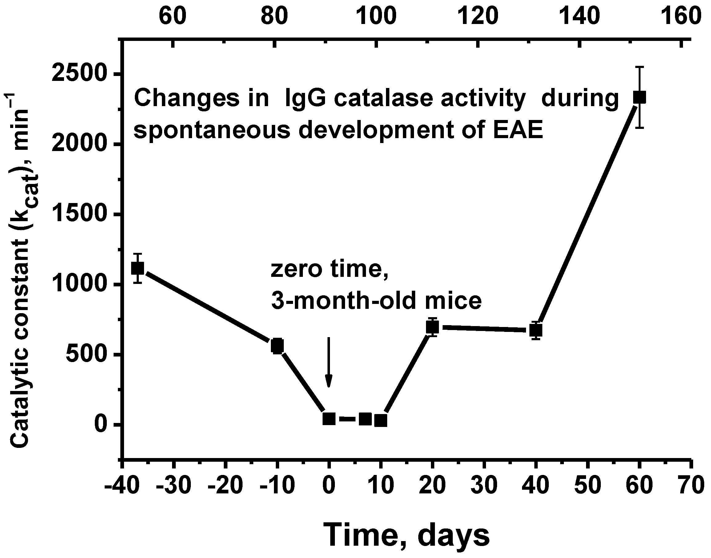 Molecules 28 01330 g003