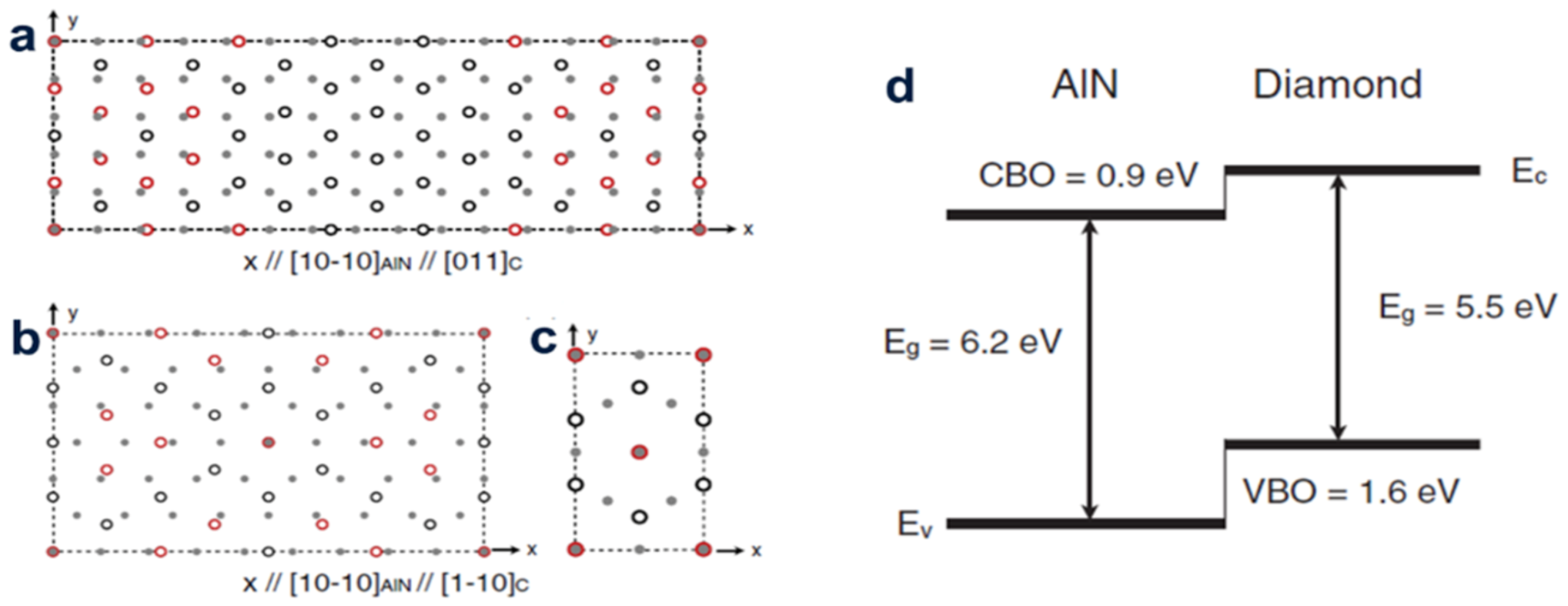 Molecules 28 01334 g002