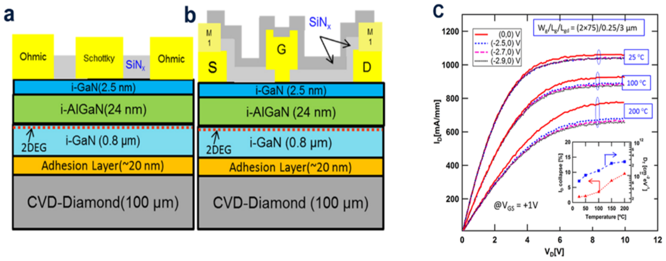 Molecules 28 01334 g005