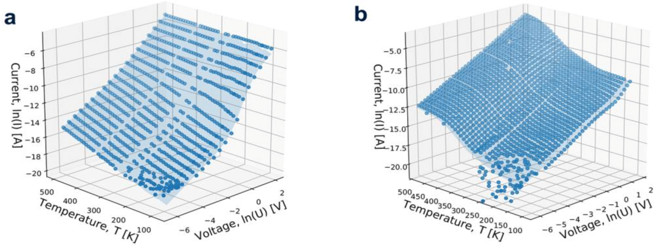 Molecules 28 01334 g009