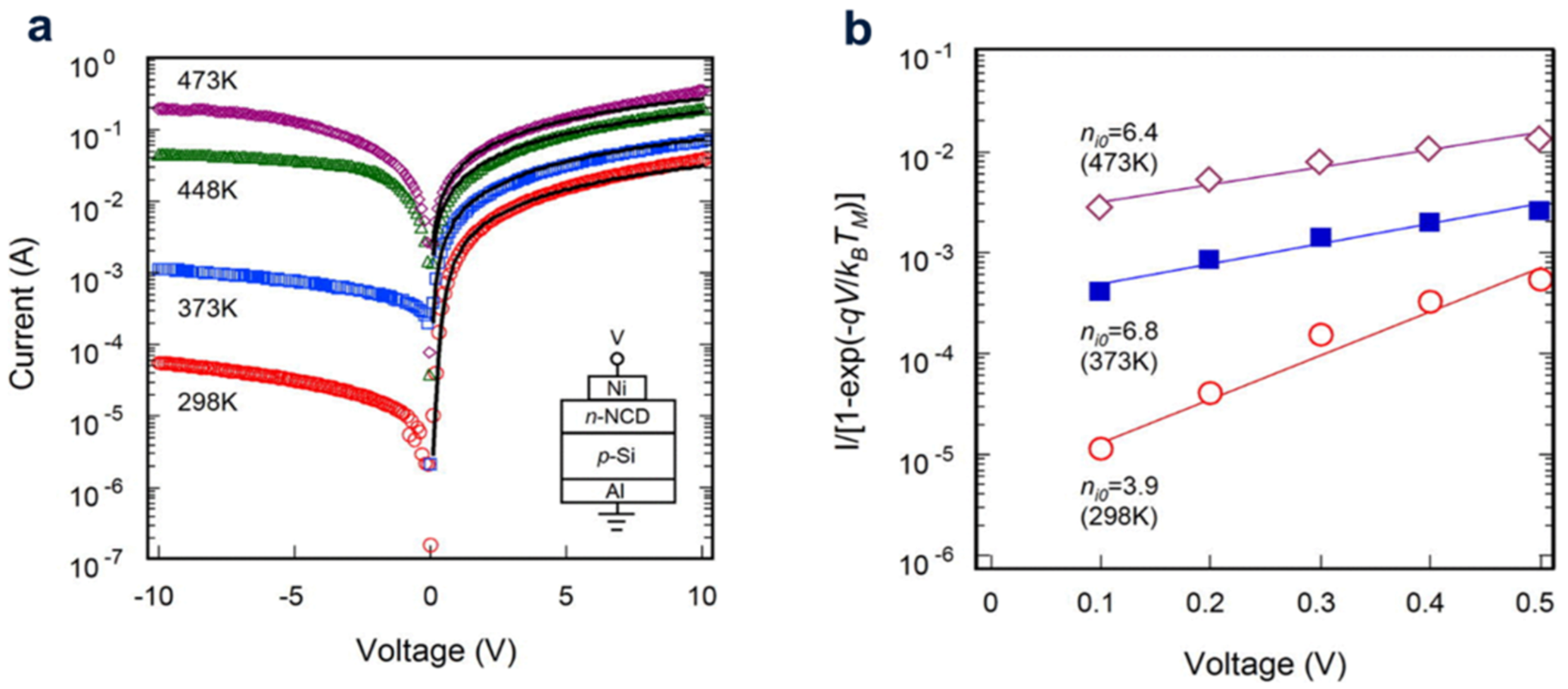 Molecules 28 01334 g010