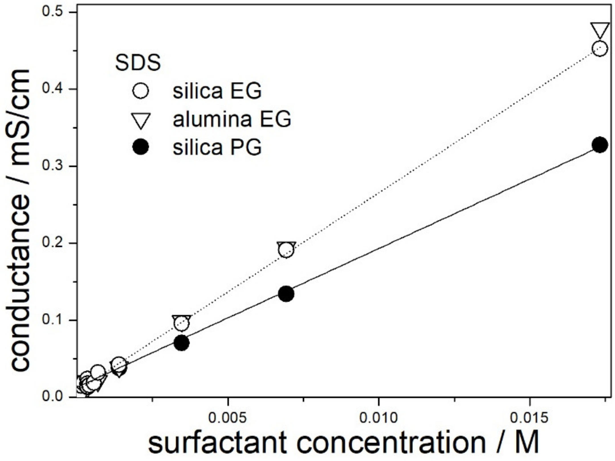 Molecules 28 01335 g001