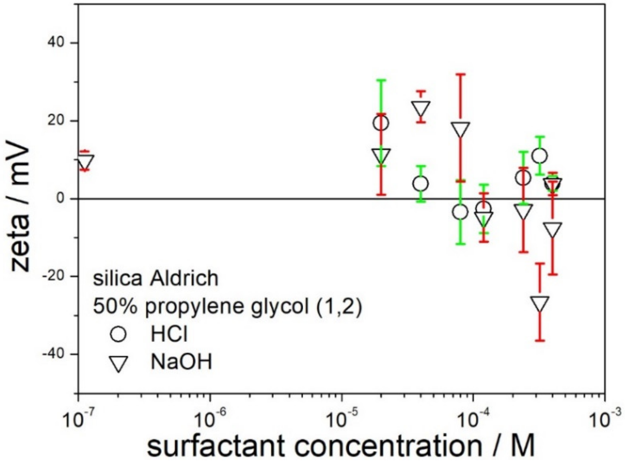Molecules 28 01335 g004
