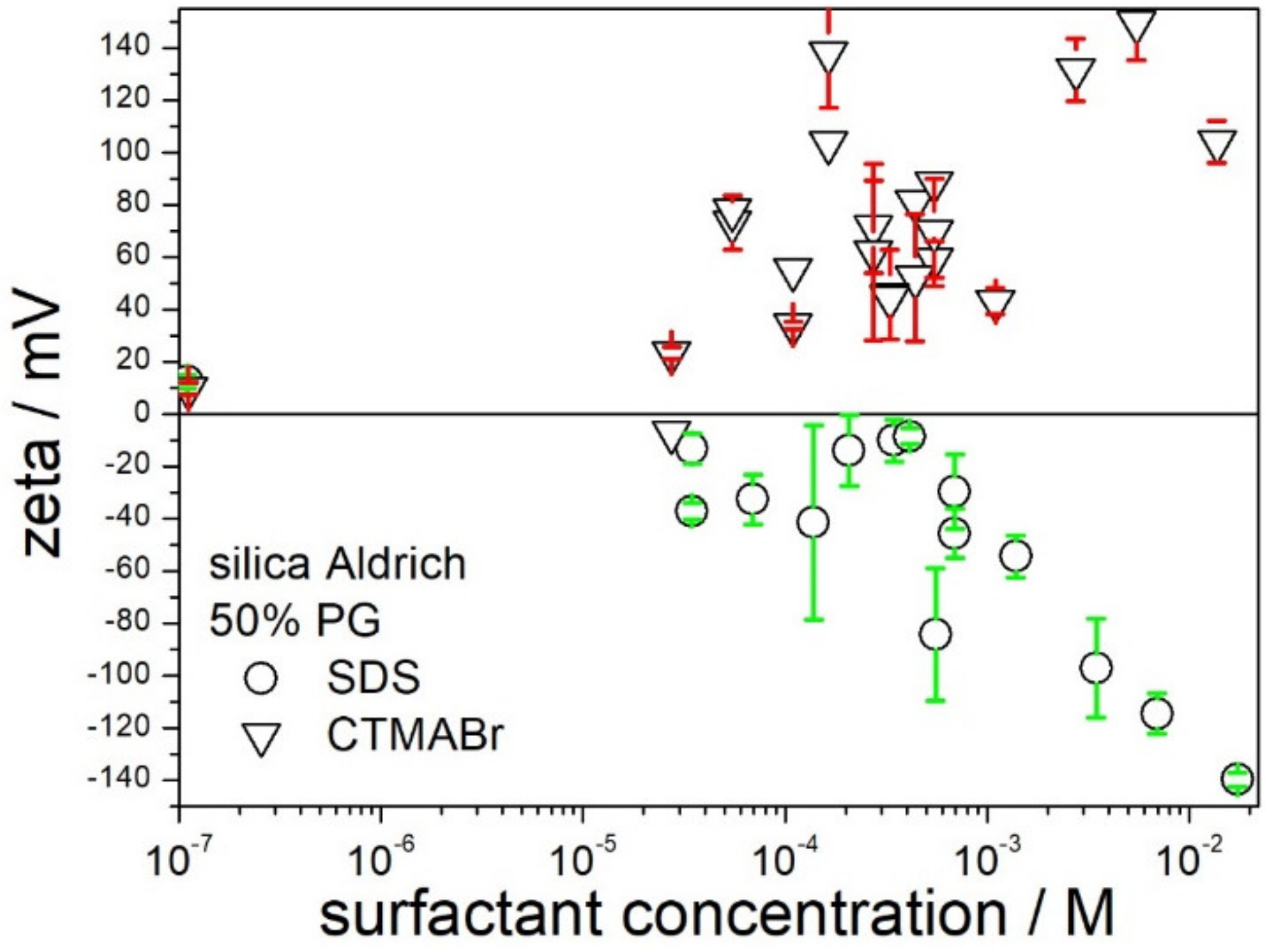 Molecules 28 01335 g006
