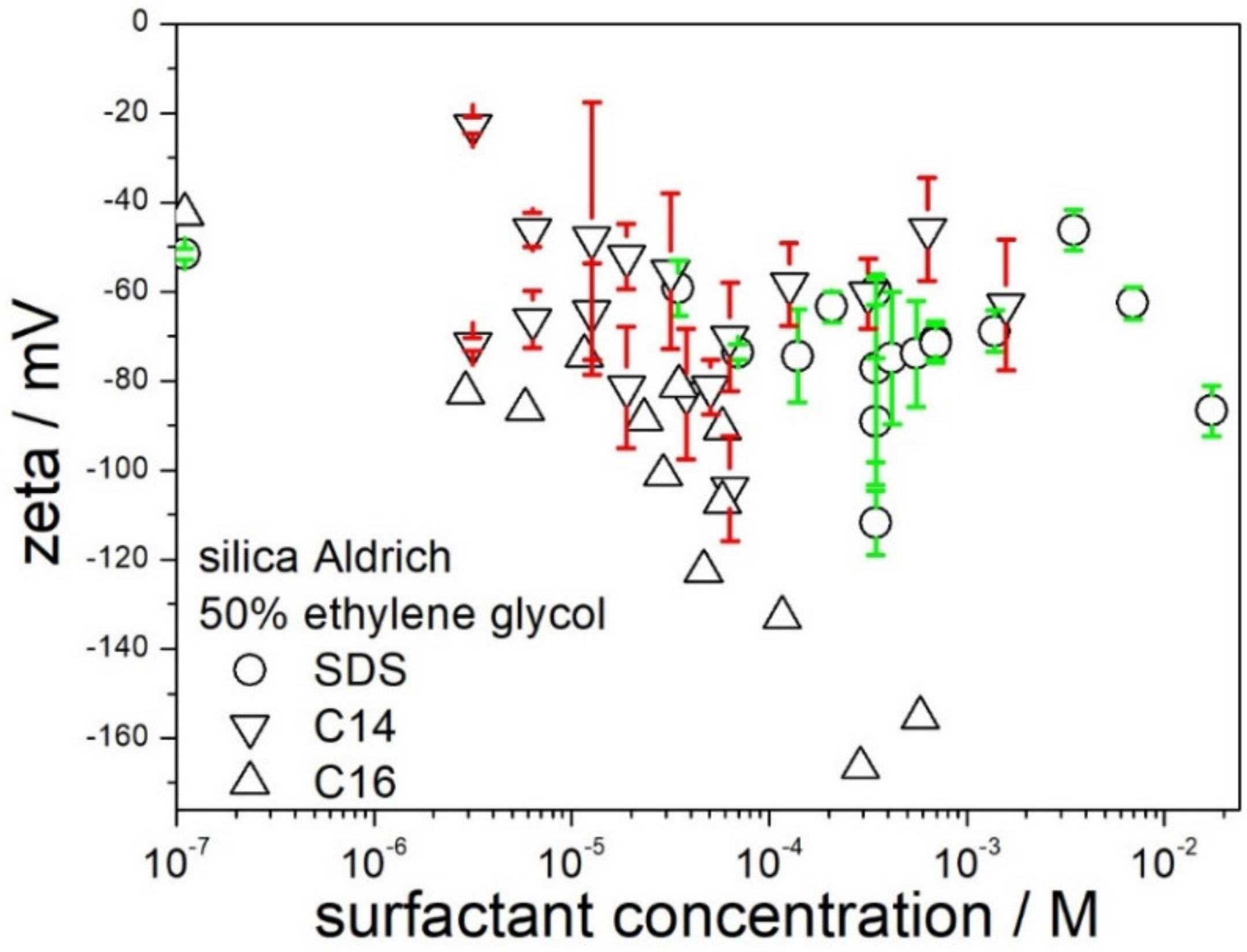 Molecules 28 01335 g007
