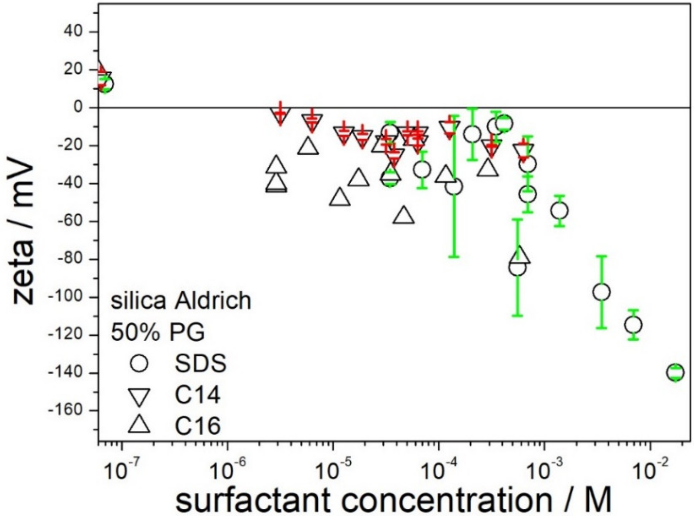 Molecules 28 01335 g008