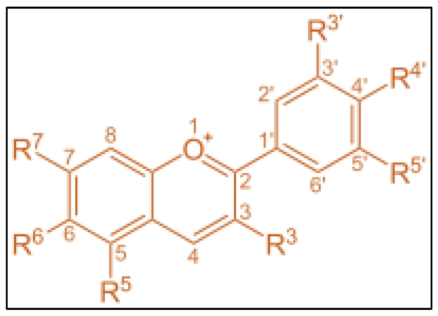 Molecules 28 01336 g002
