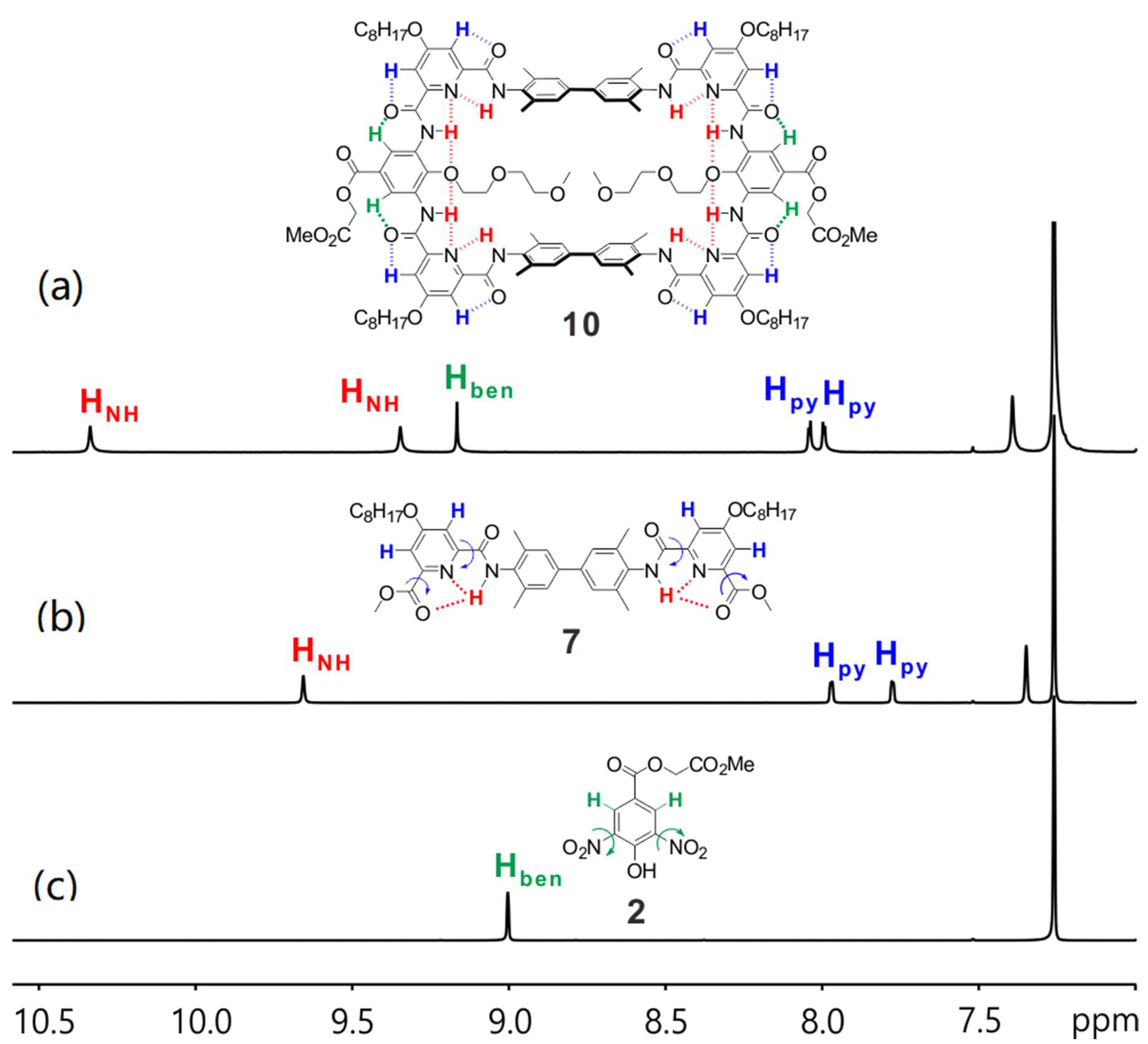 Molecules 28 01338 g003 Molecules 28 01338 g003
