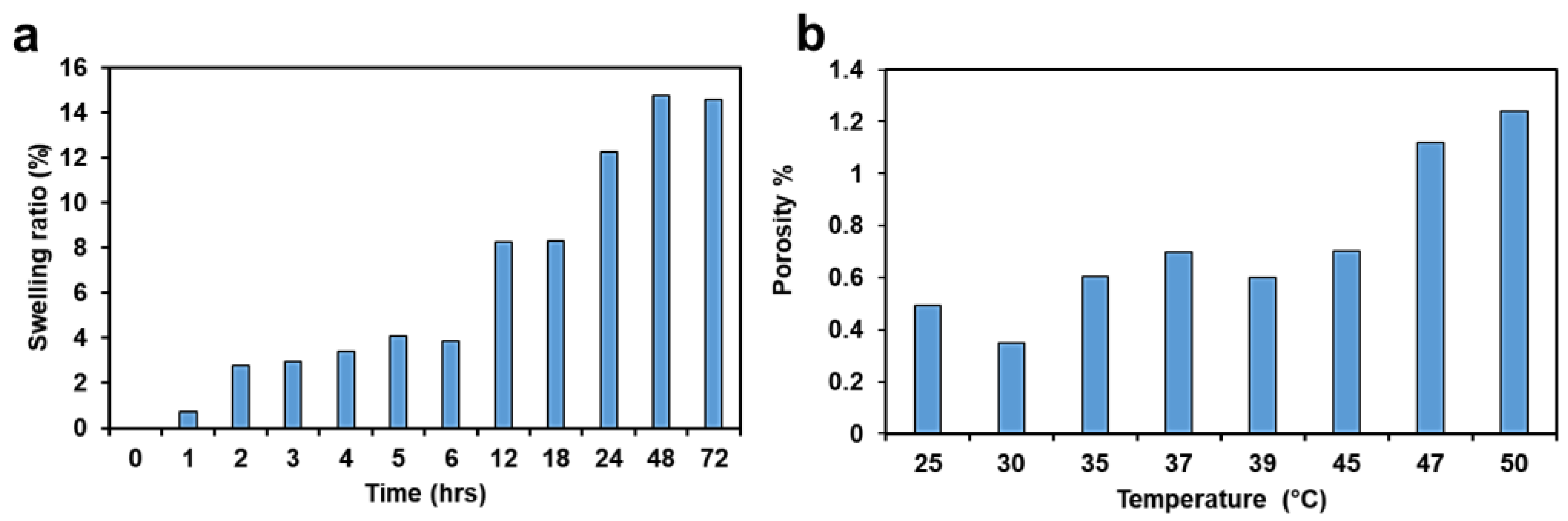 Molecules 28 01339 g005