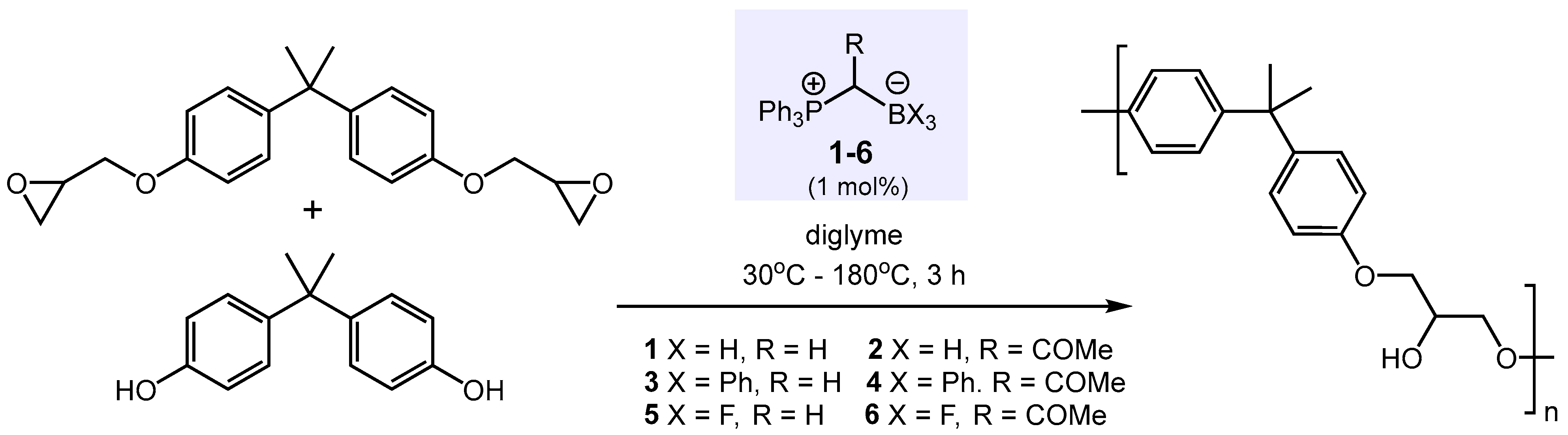 Molecules 28 01340 sch001