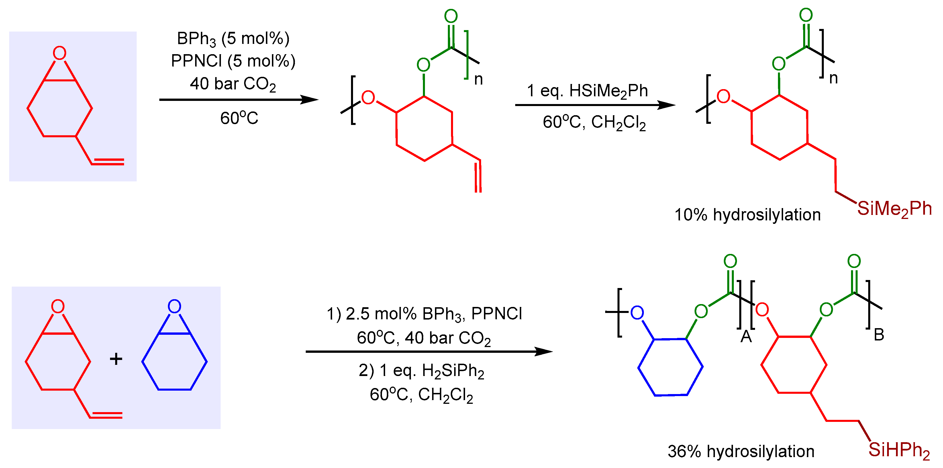 Molecules 28 01340 sch004