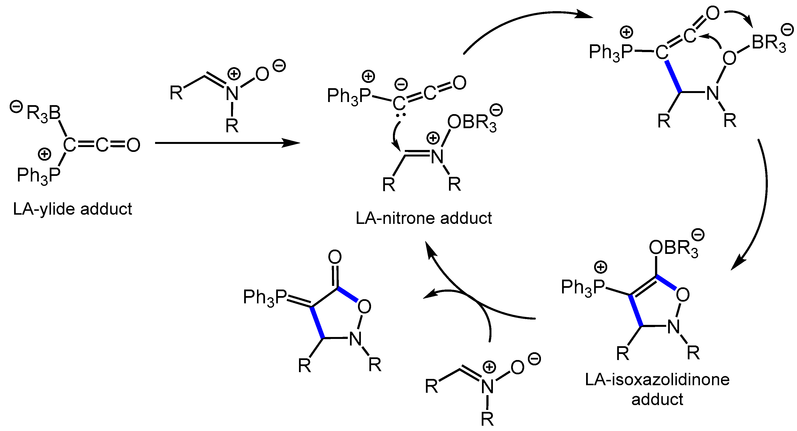 Molecules 28 01340 sch016