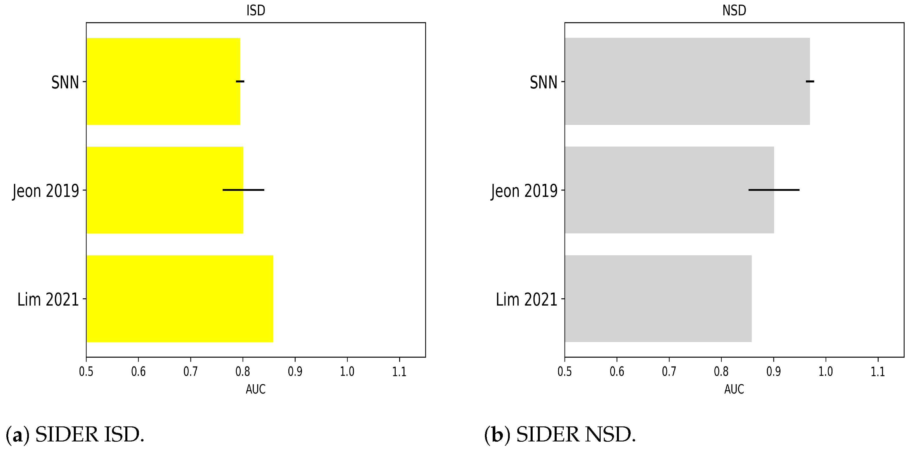 Molecules 28 01342 g002