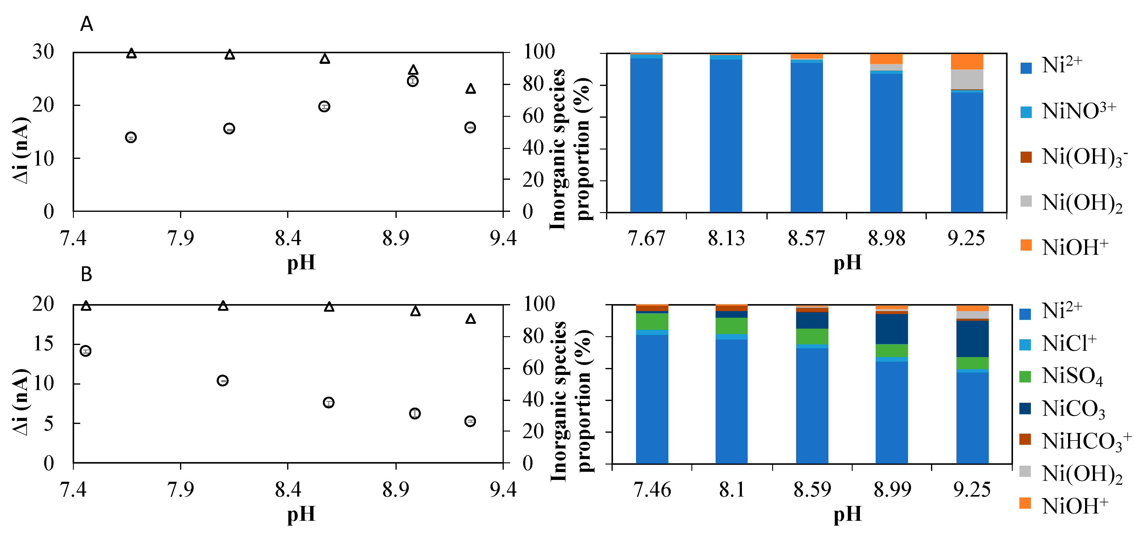 Molecules 28 01346 g003