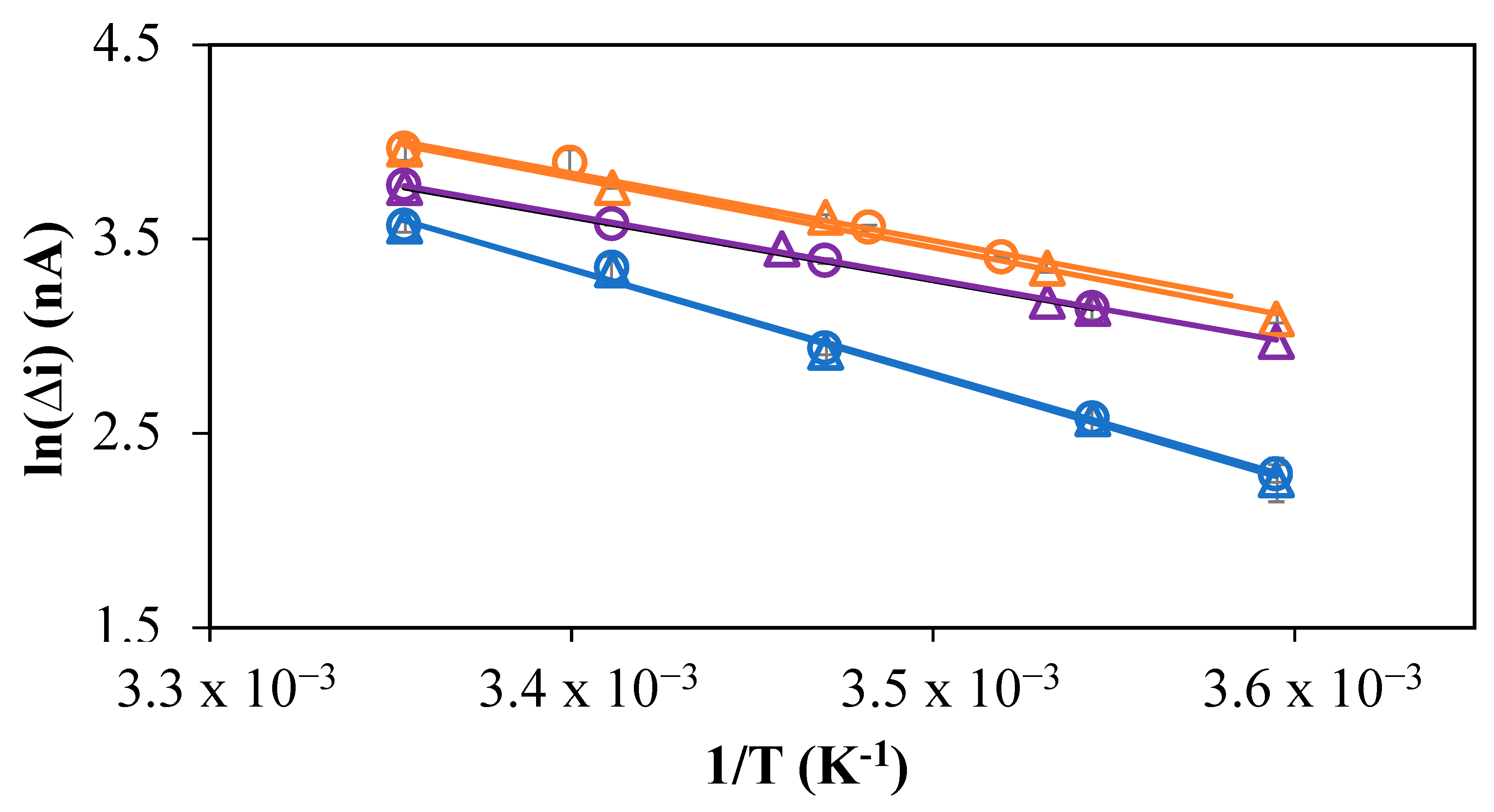 Molecules 28 01346 g006