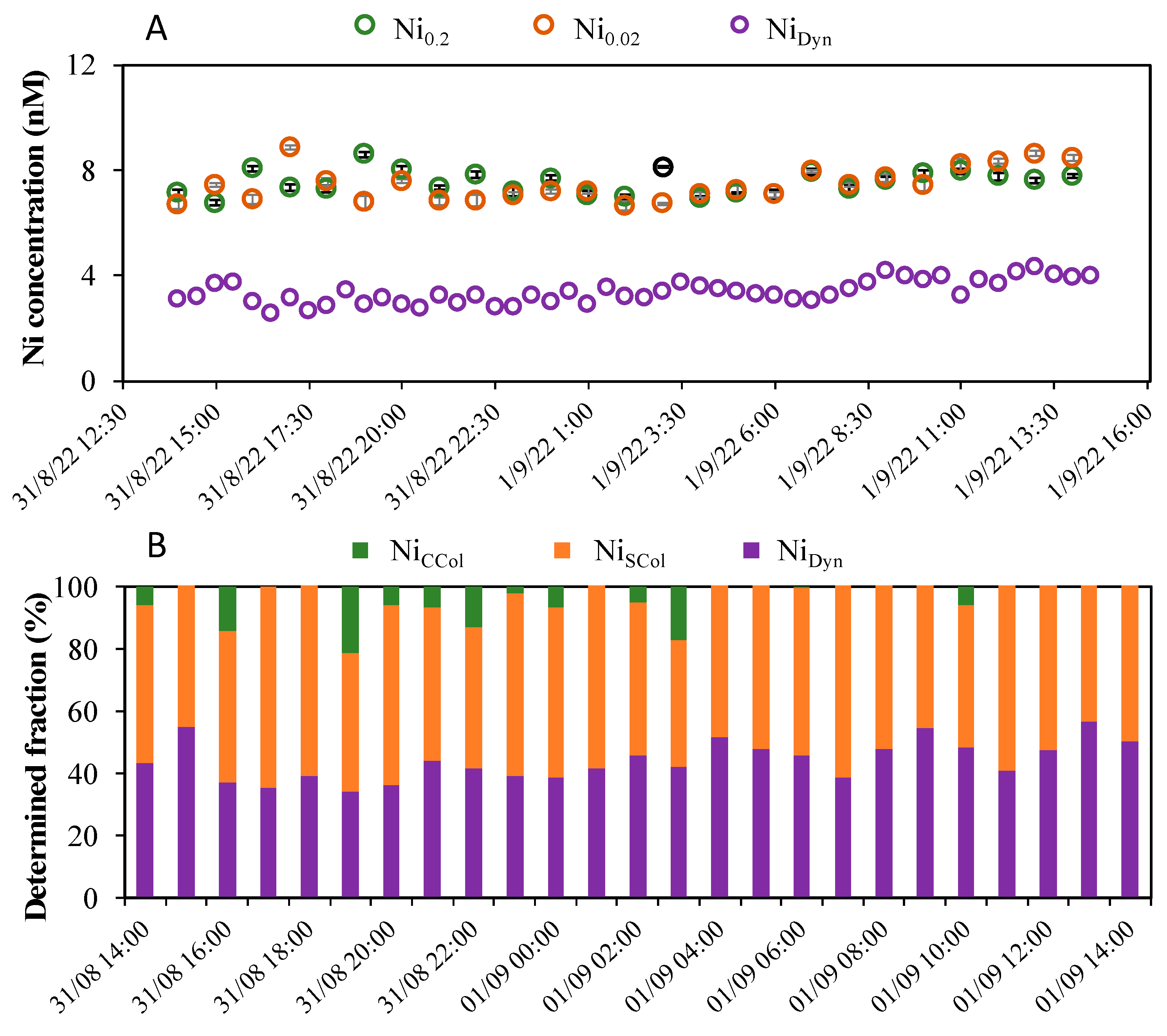 Molecules 28 01346 g007