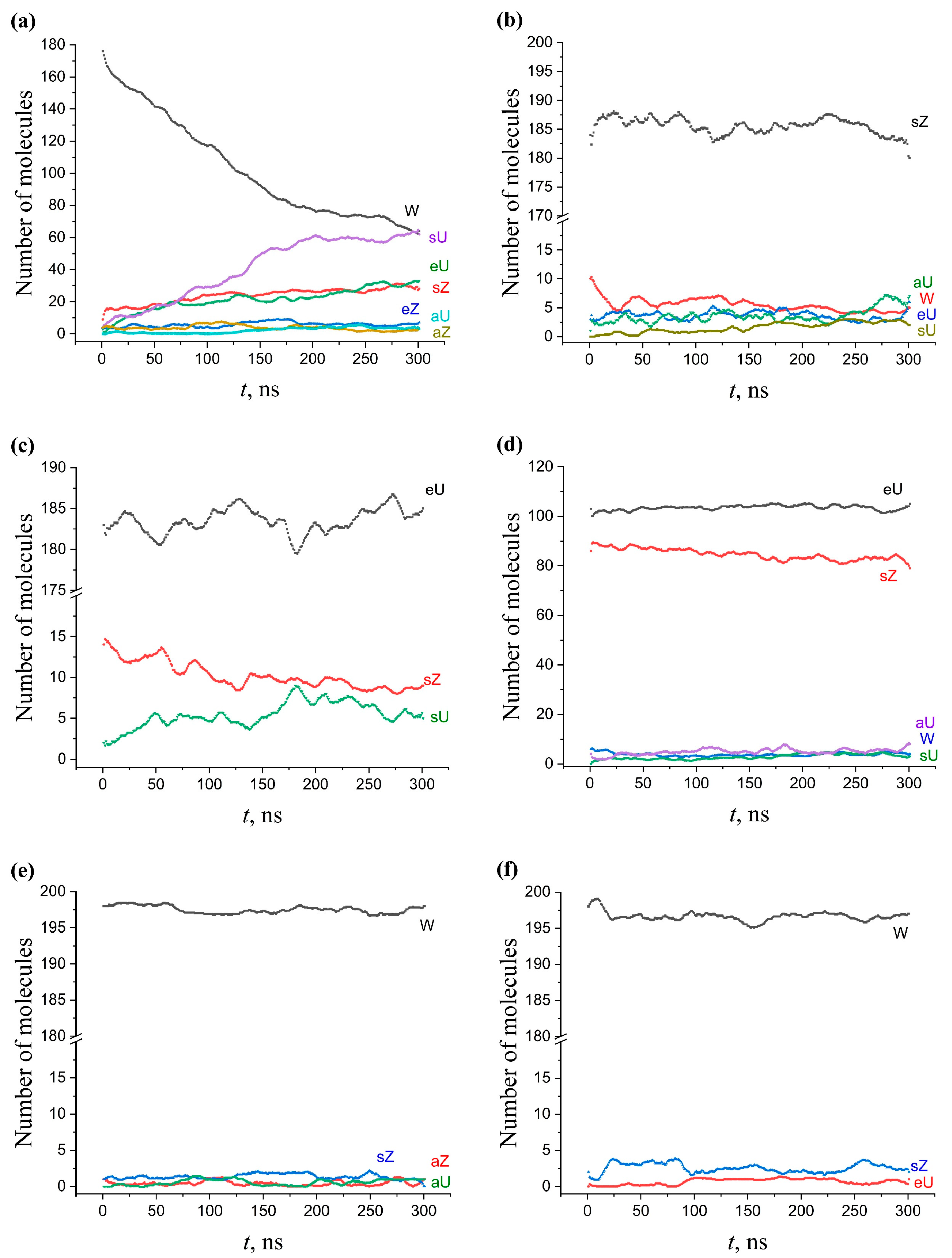 Molecules 28 01347 g006