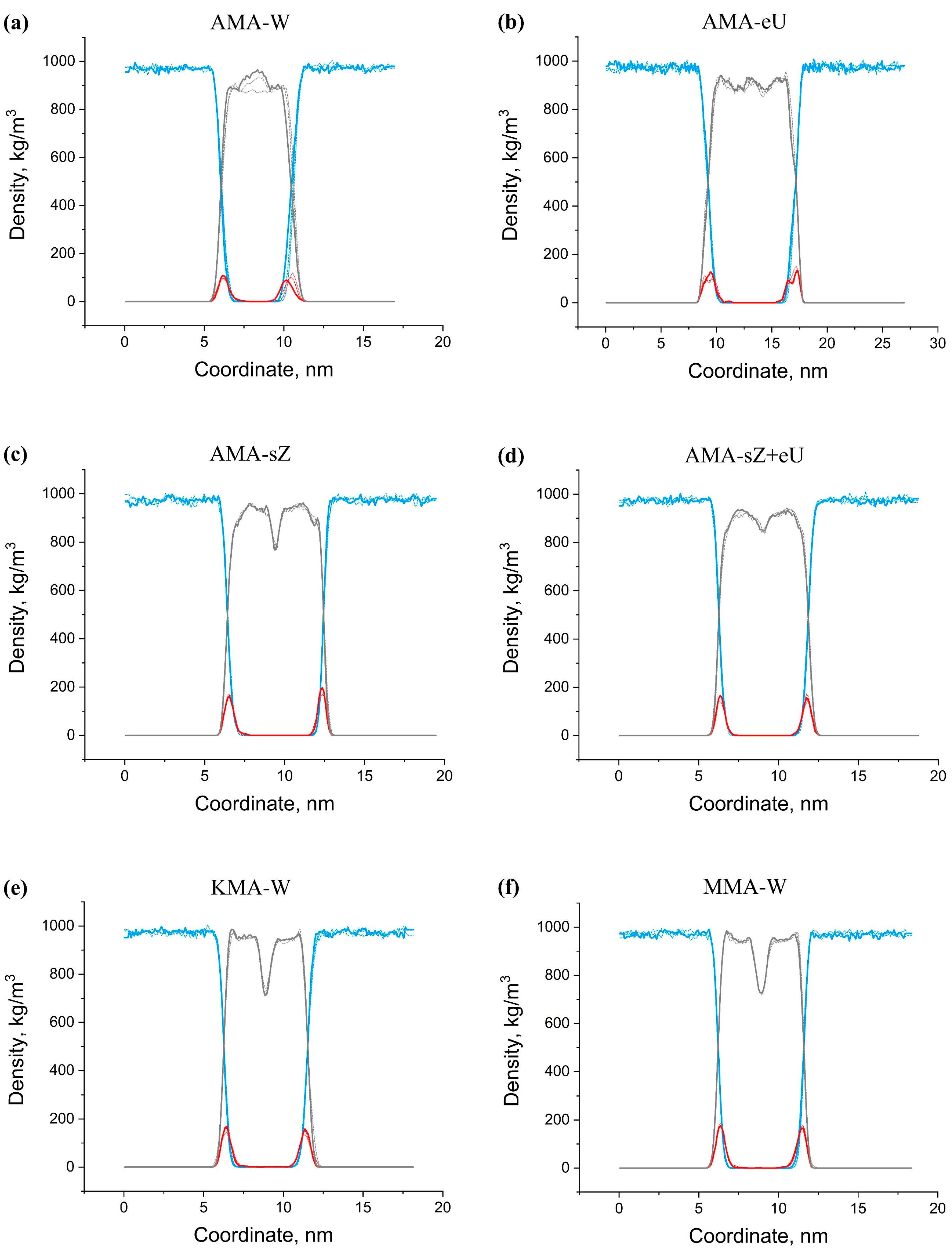 Molecules 28 01347 g009