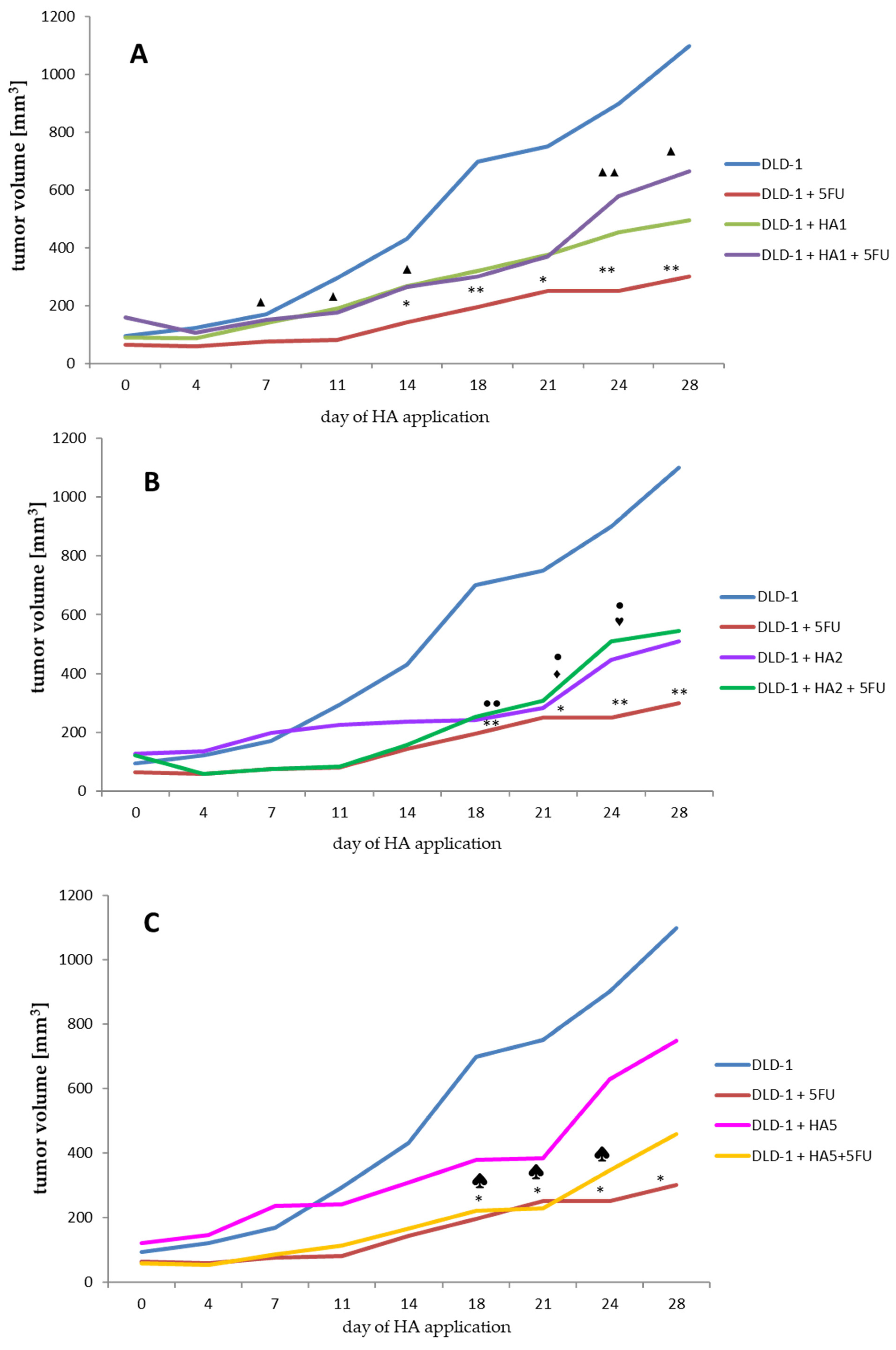 Molecules 28 01352 g001