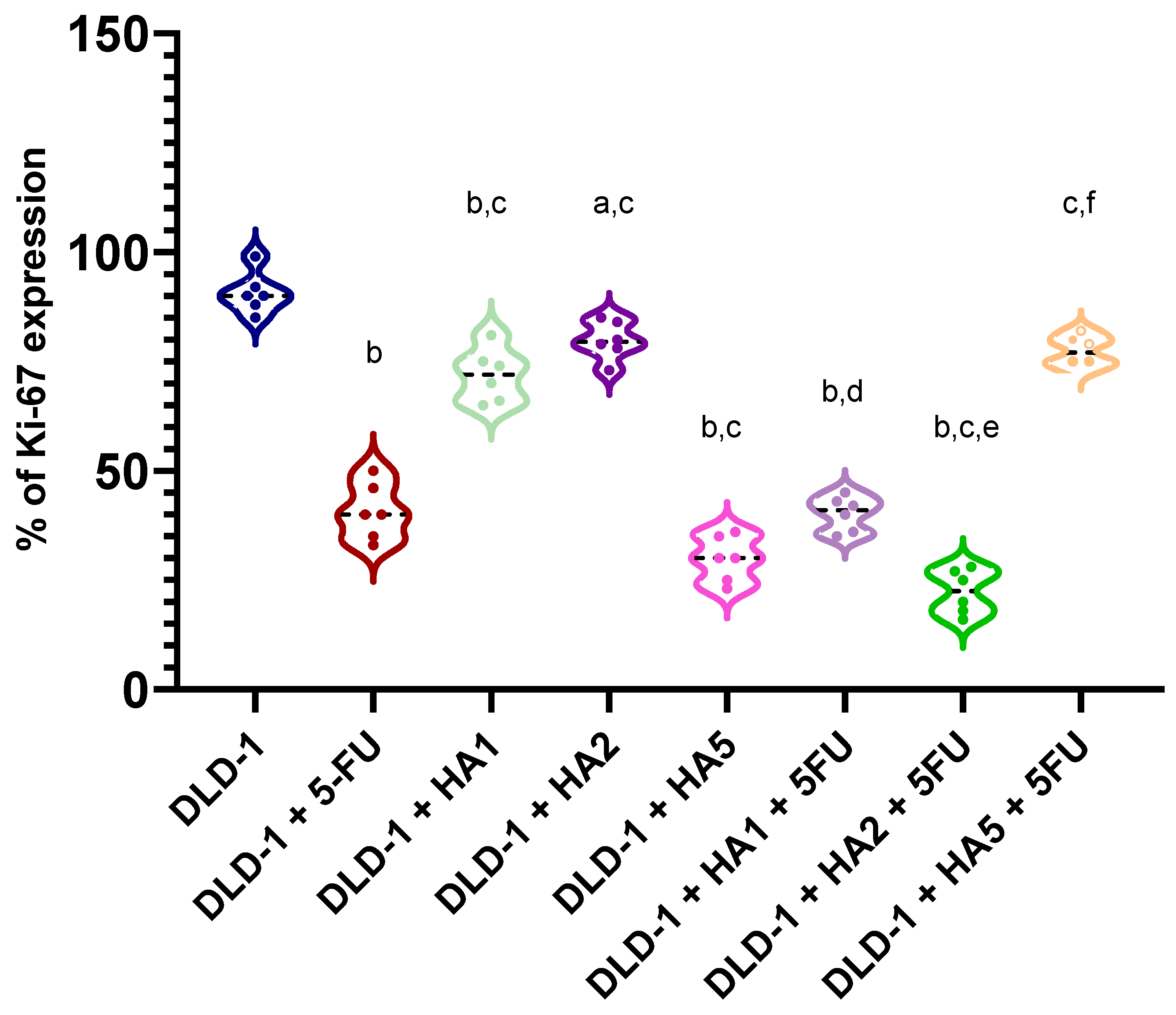 Molecules 28 01352 g004