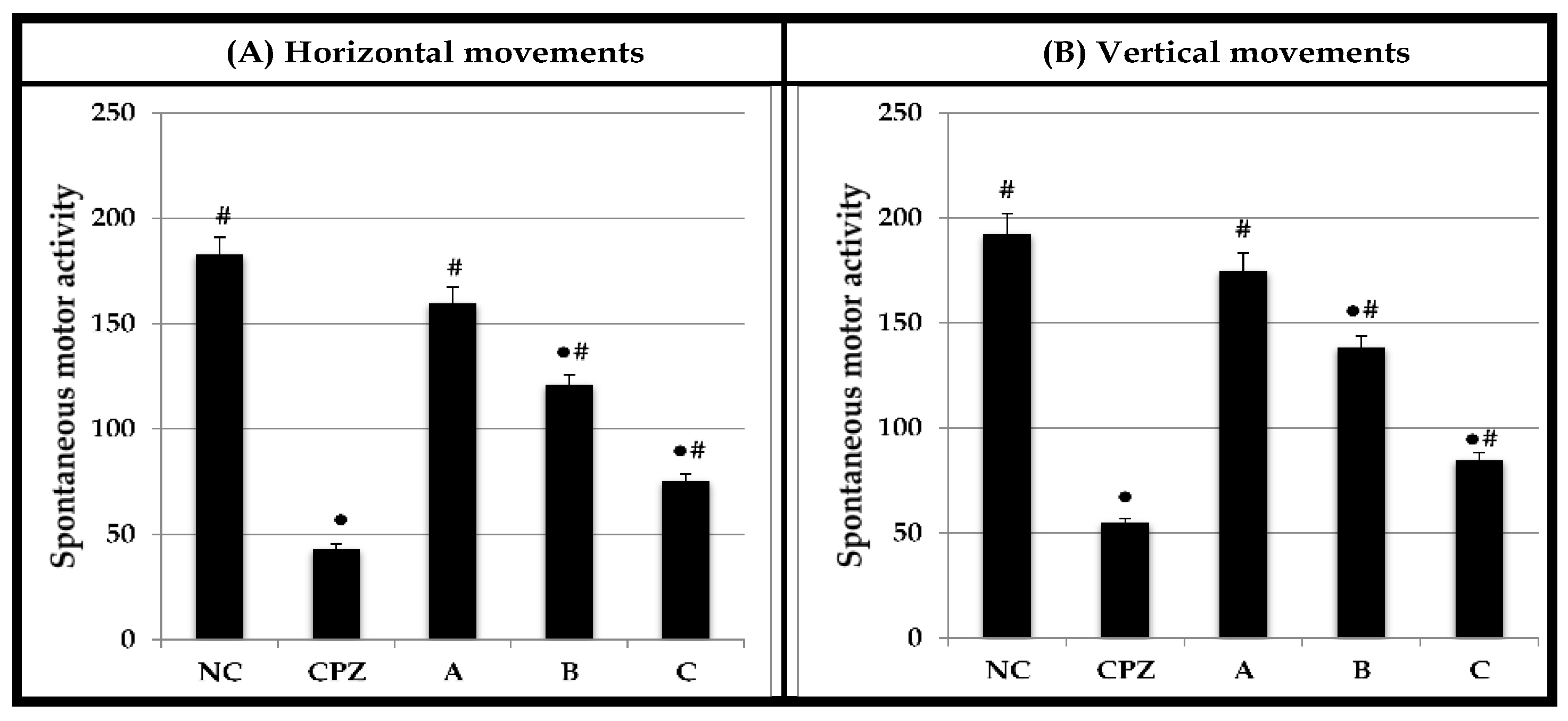 Molecules 28 01354 g003