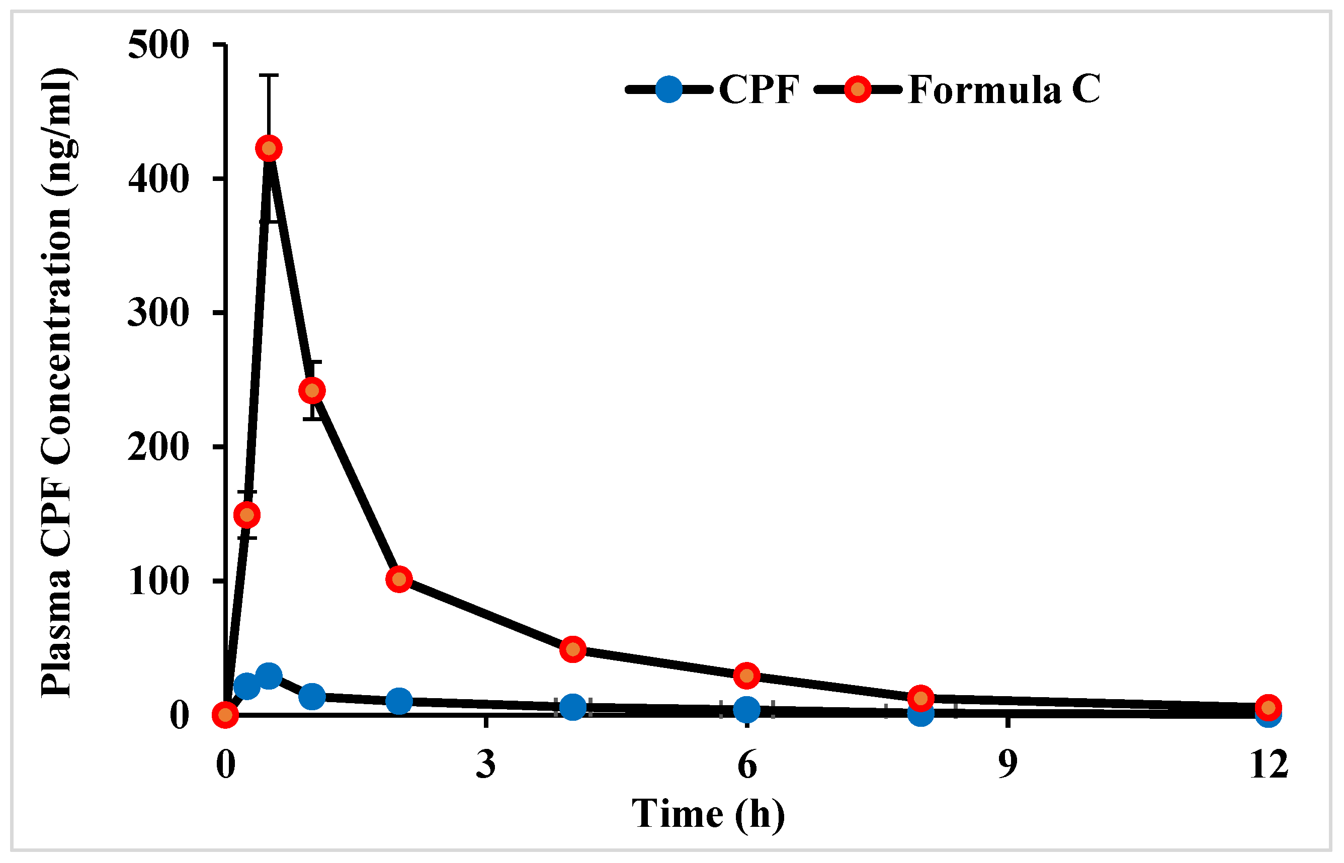 Molecules 28 01354 g005