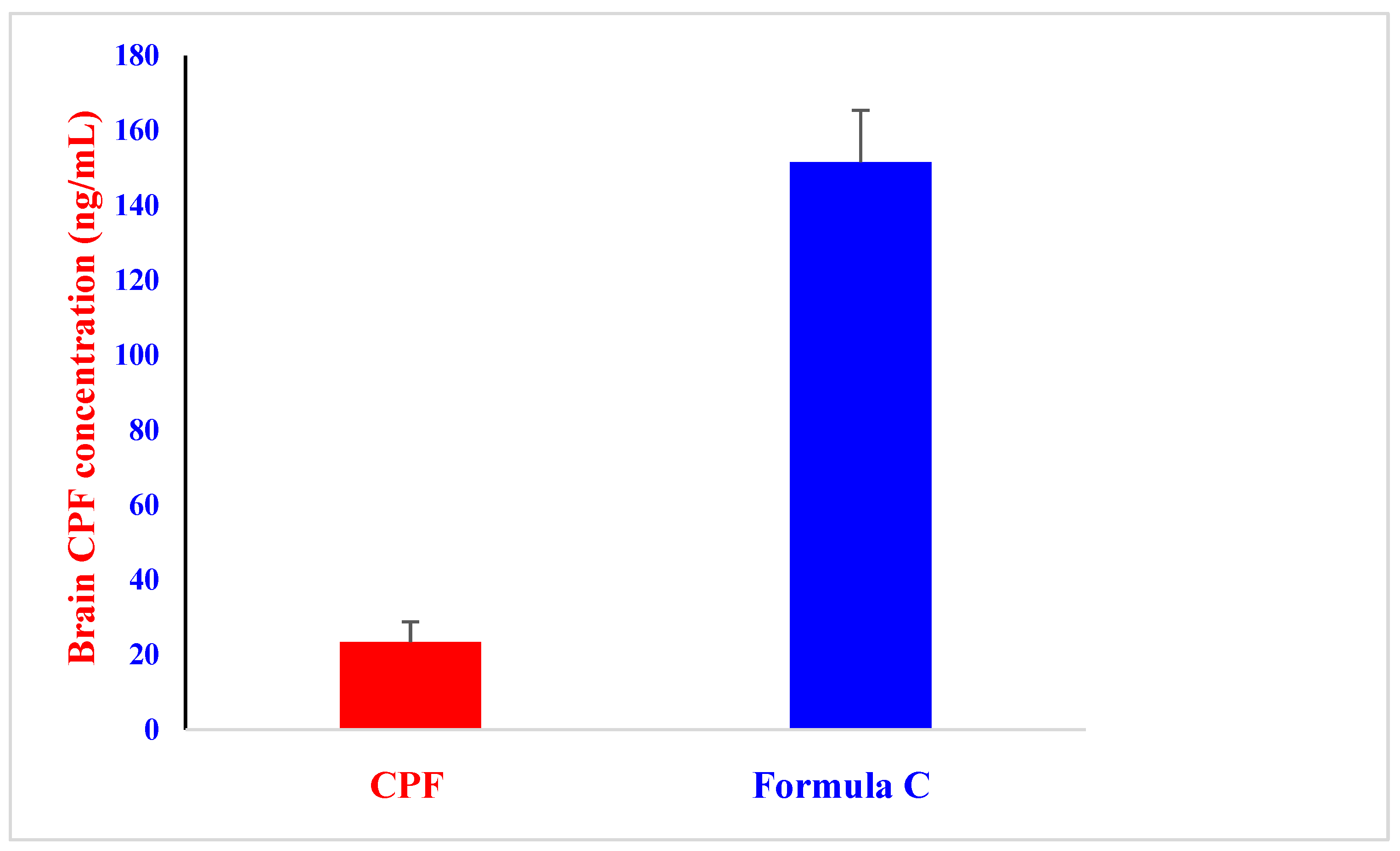 Molecules 28 01354 g006
