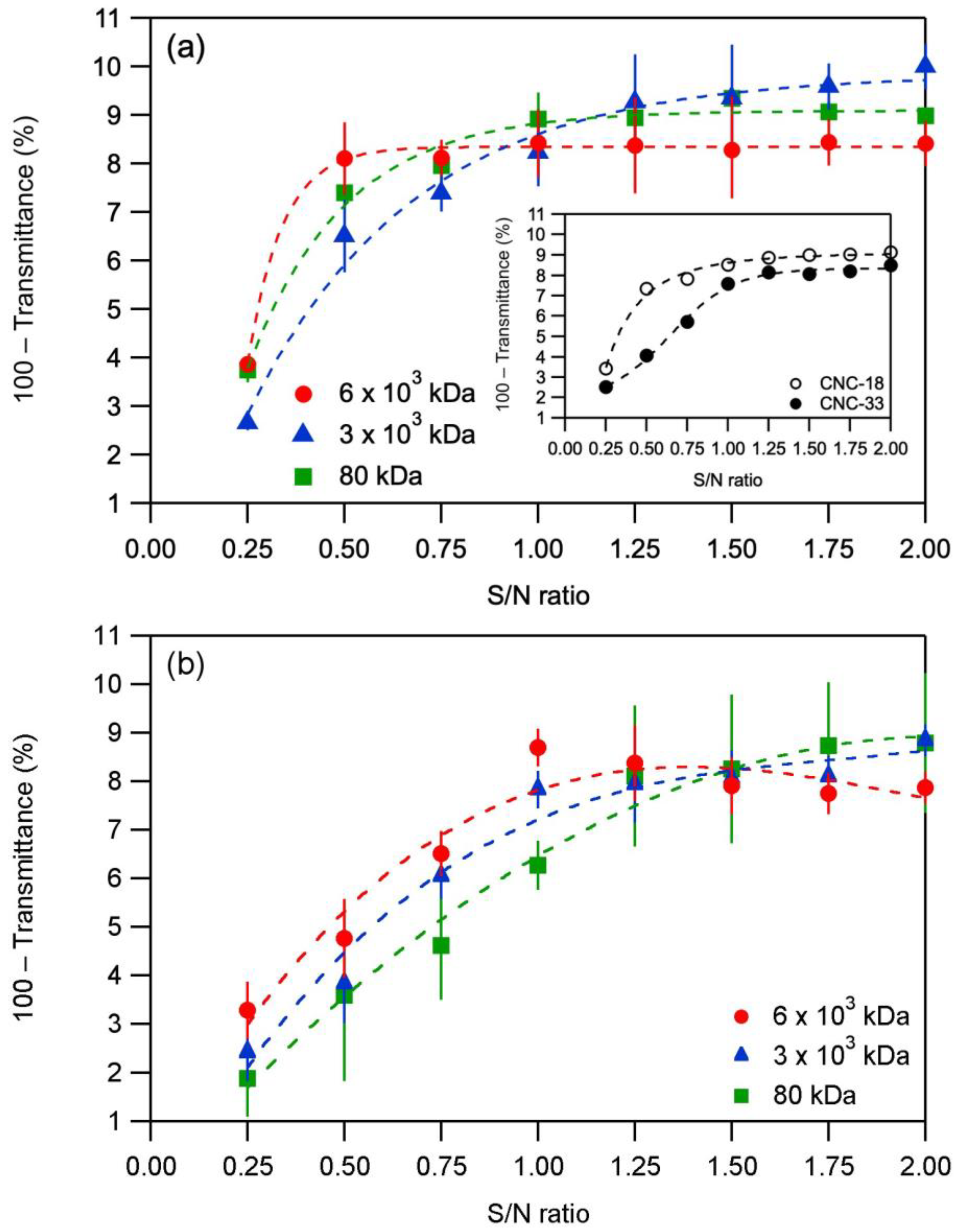 Molecules 28 01361 g001 Molecules 28 01361 g001