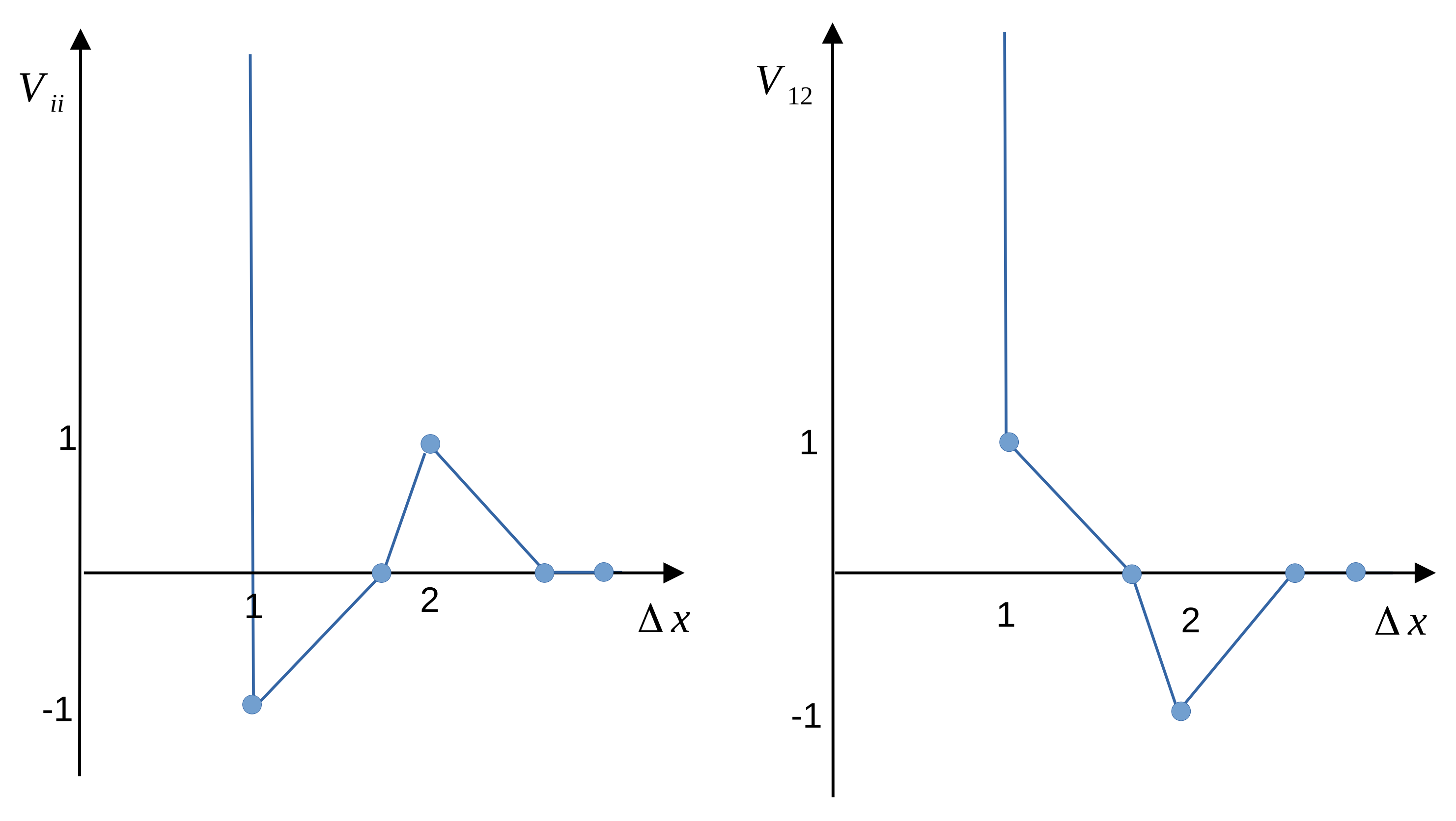 Molecules 28 01366 g001 Molecules 28 01366 g001