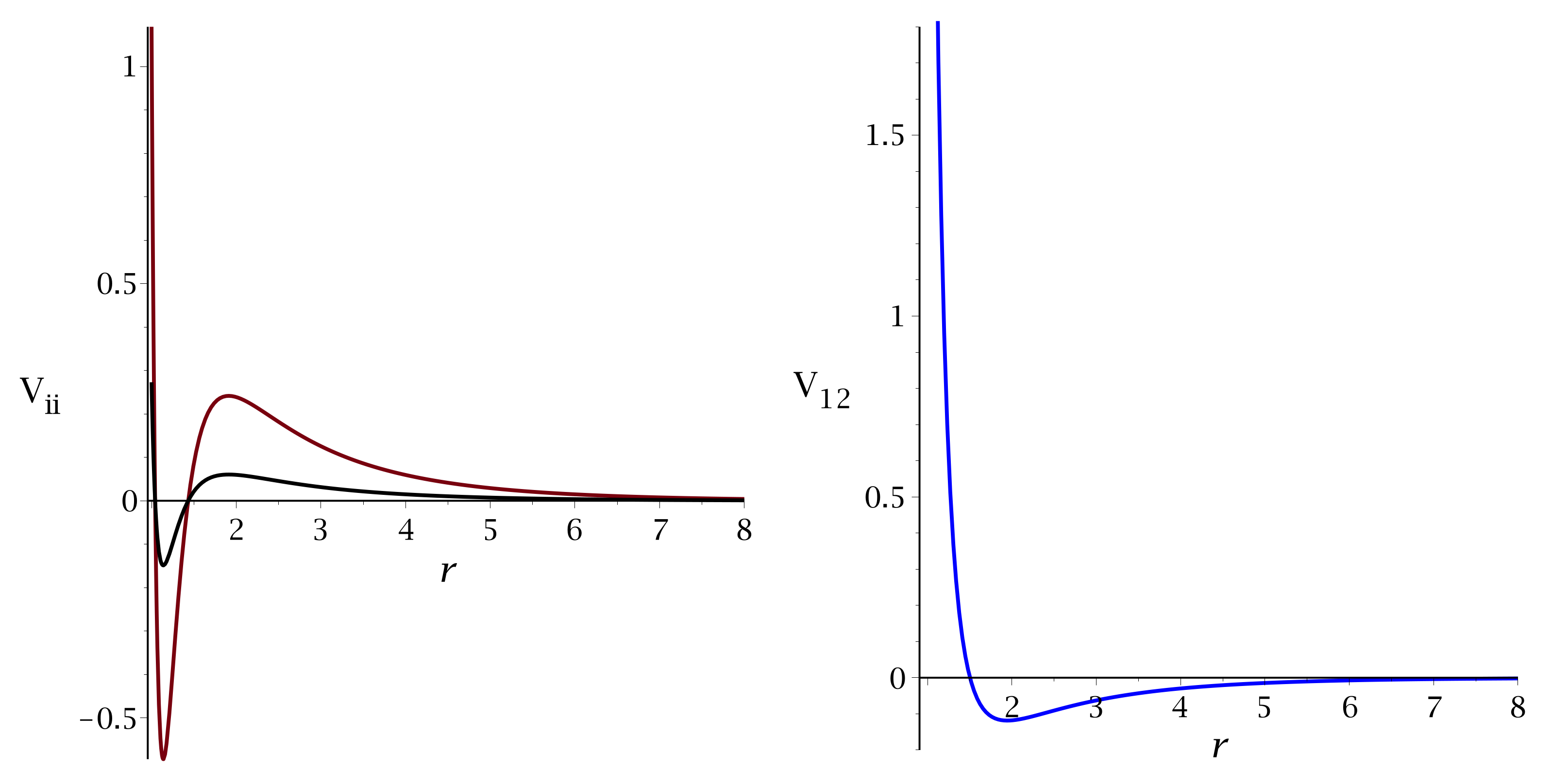 Molecules 28 01366 g002 Molecules 28 01366 g002
