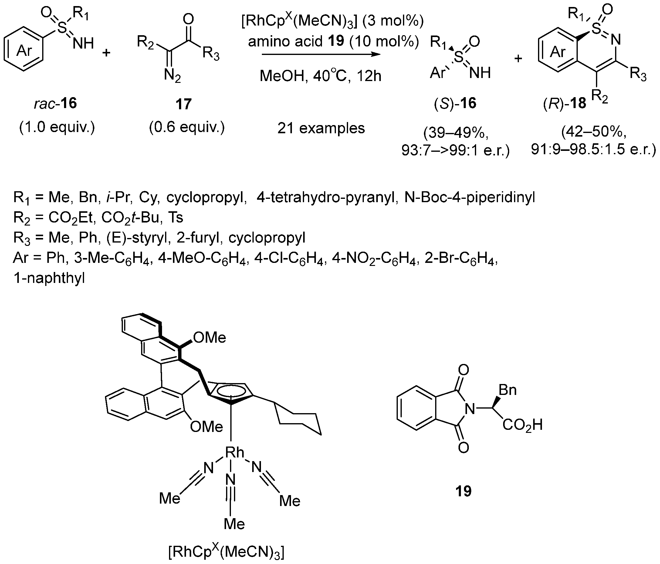 Molecules 28 01367 sch009