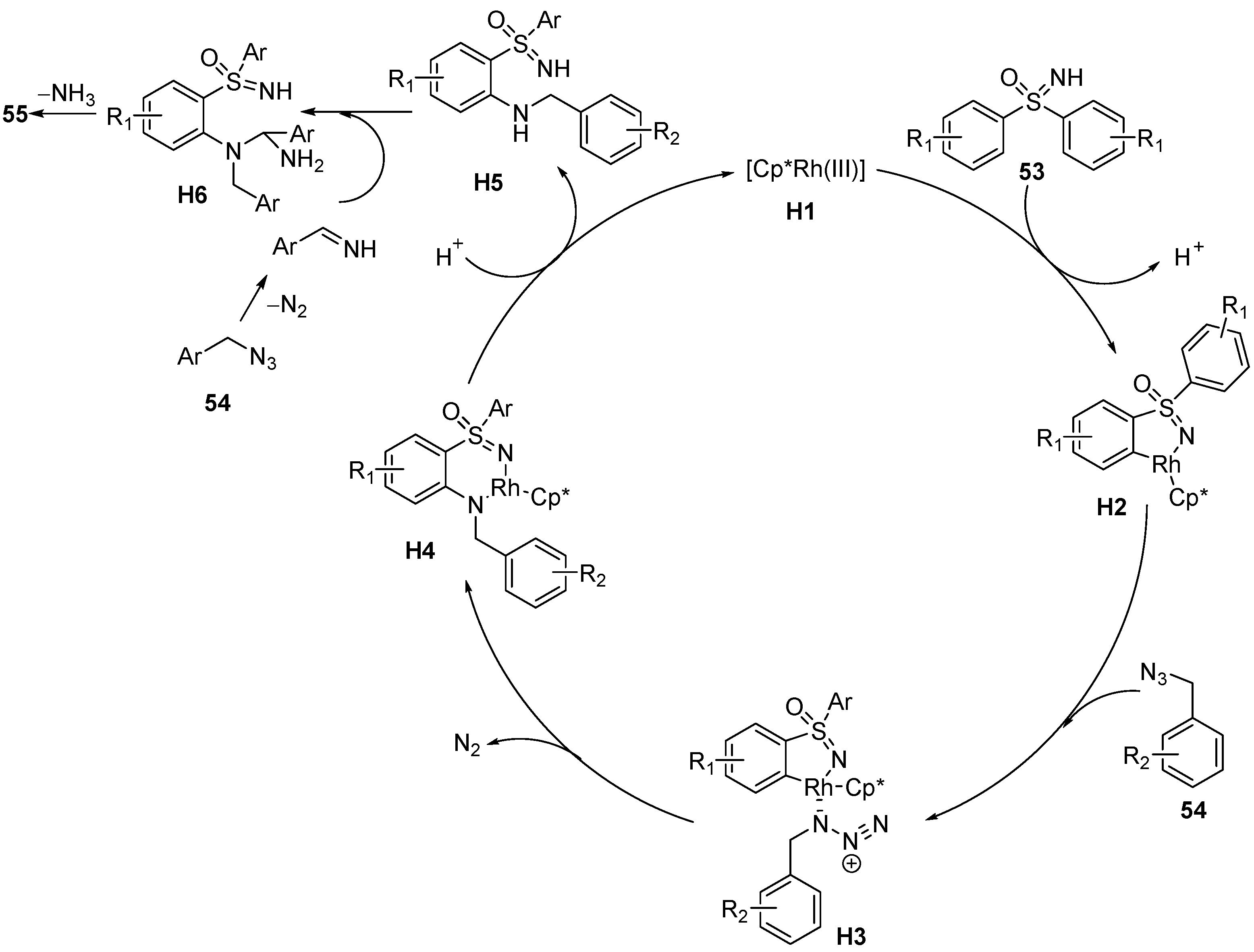 Molecules 28 01367 sch023