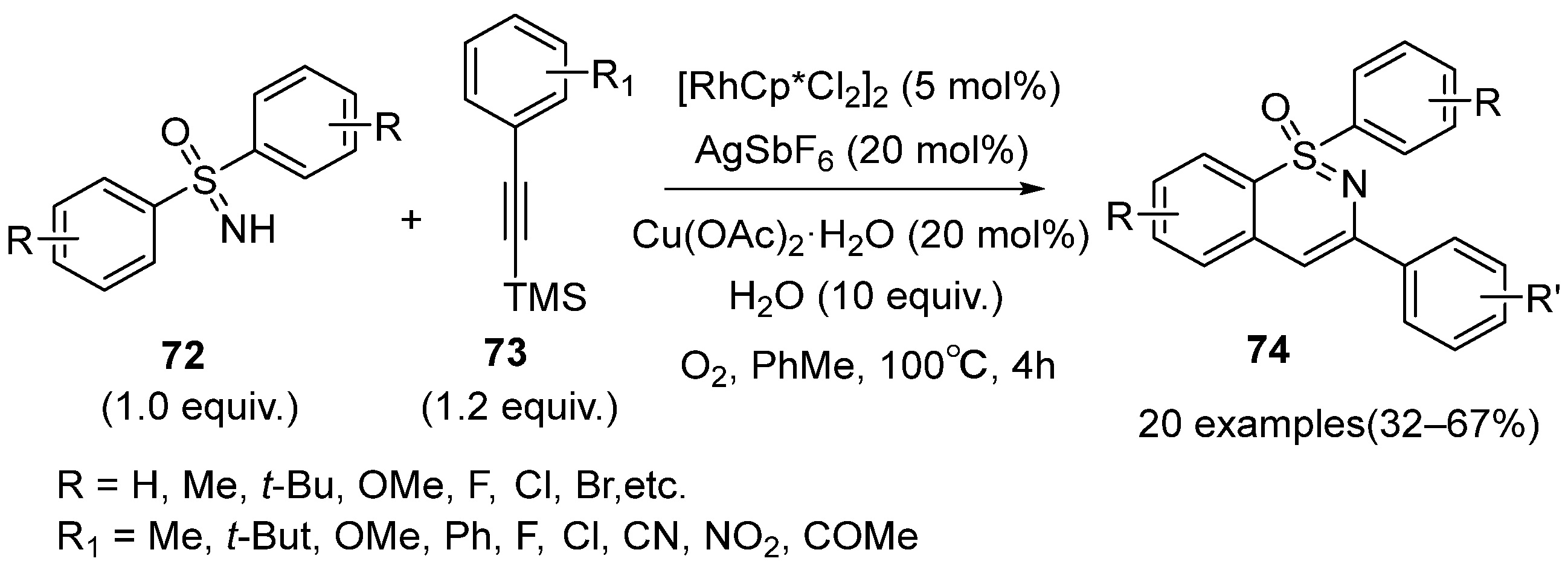 Molecules 28 01367 sch030