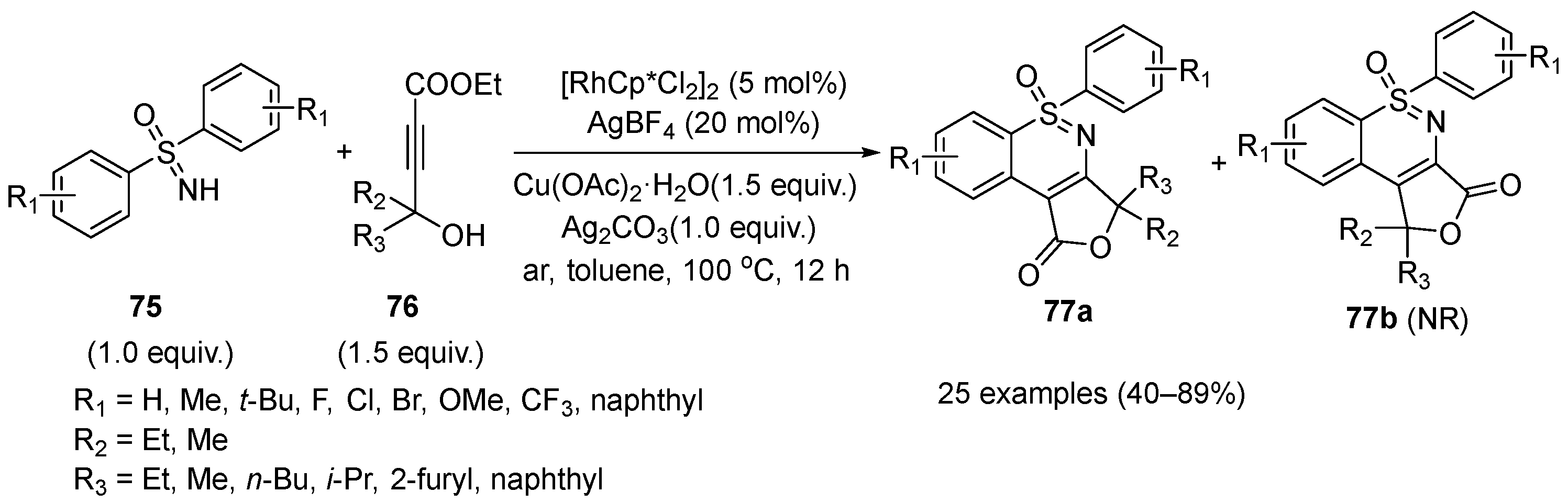Molecules 28 01367 sch032