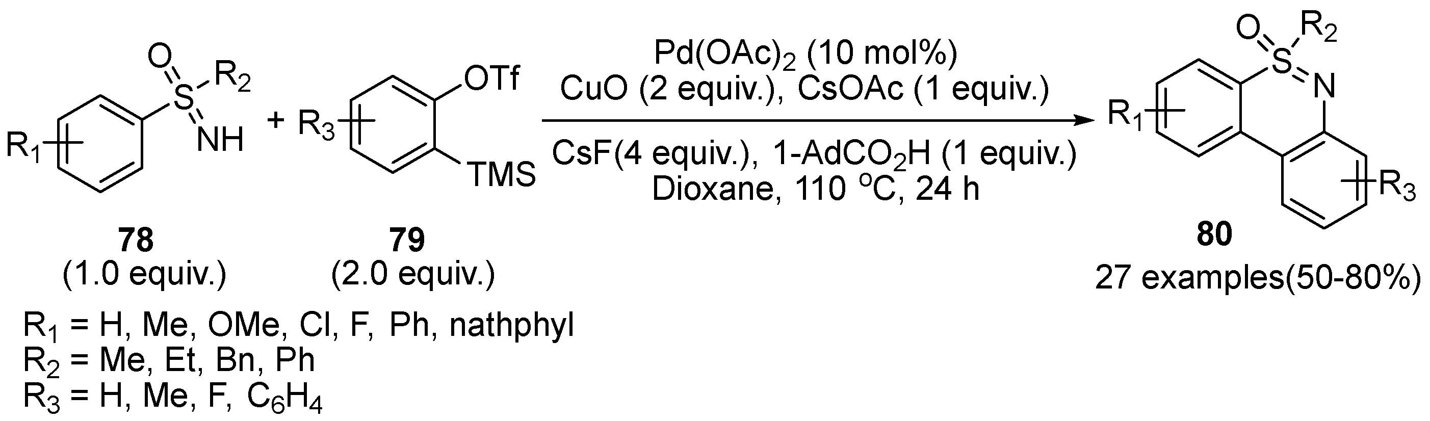 Molecules 28 01367 sch033