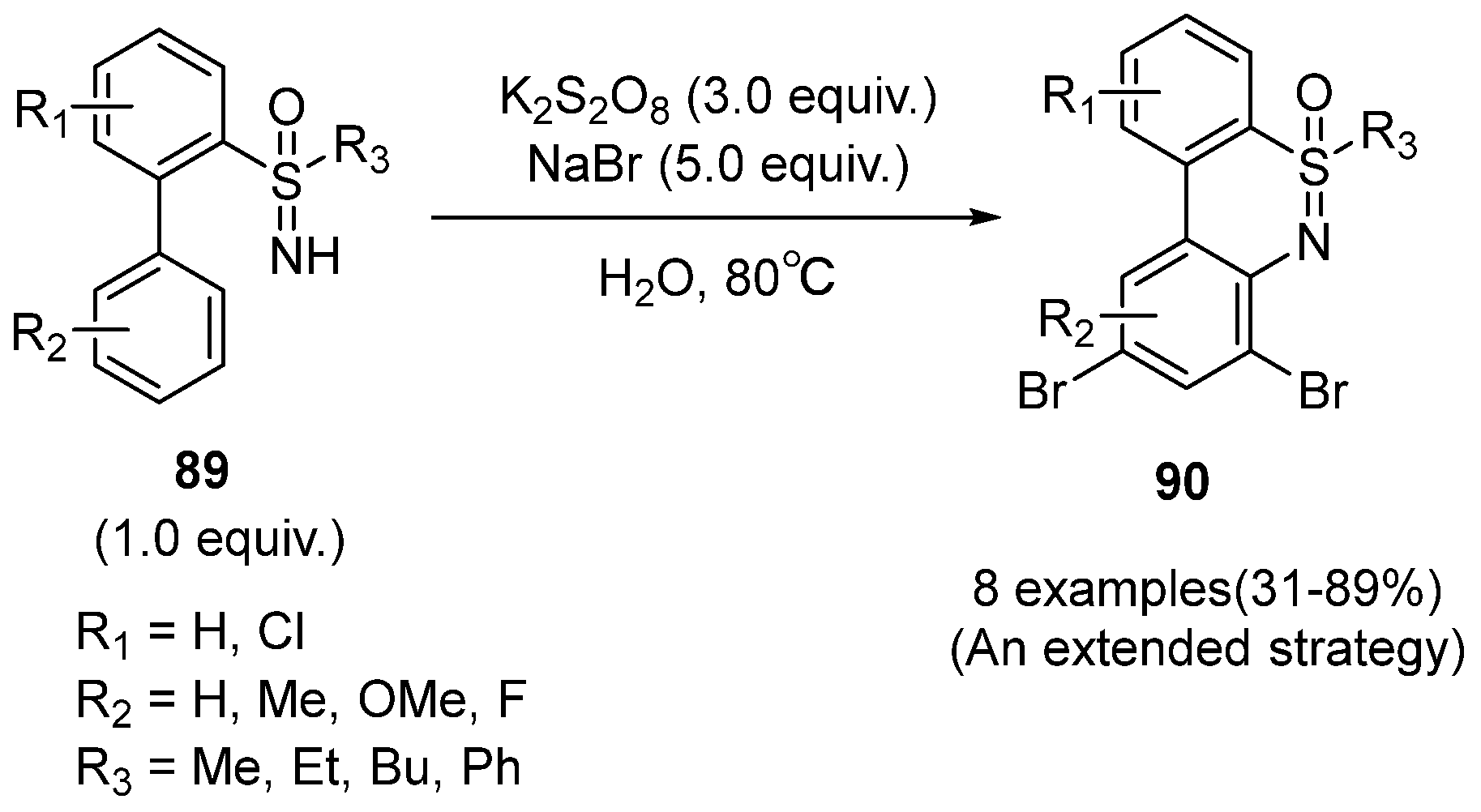 Molecules 28 01367 sch037
