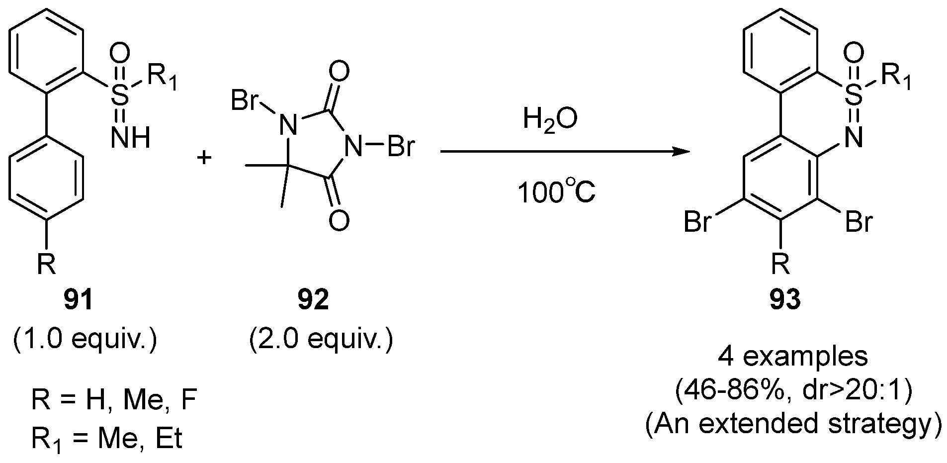 Molecules 28 01367 sch038