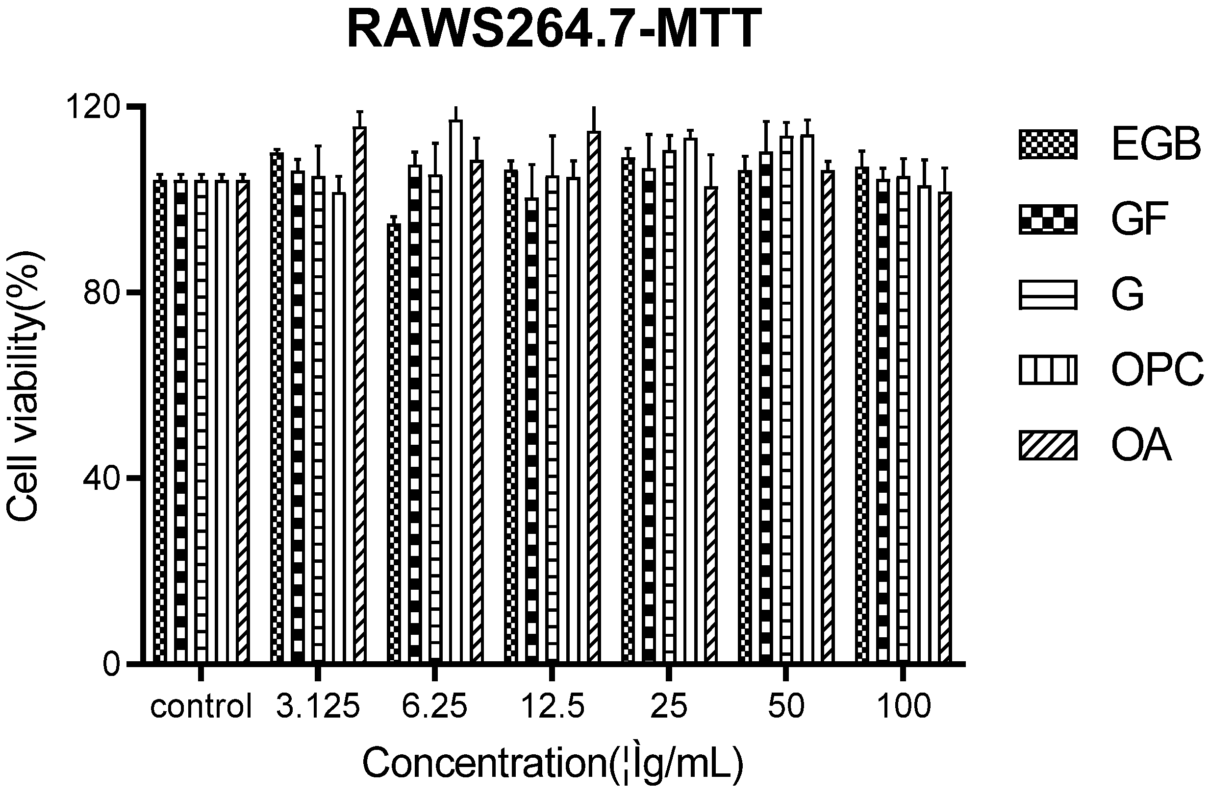 Molecules 28 01377 g001 Molecules 28 01377 g001