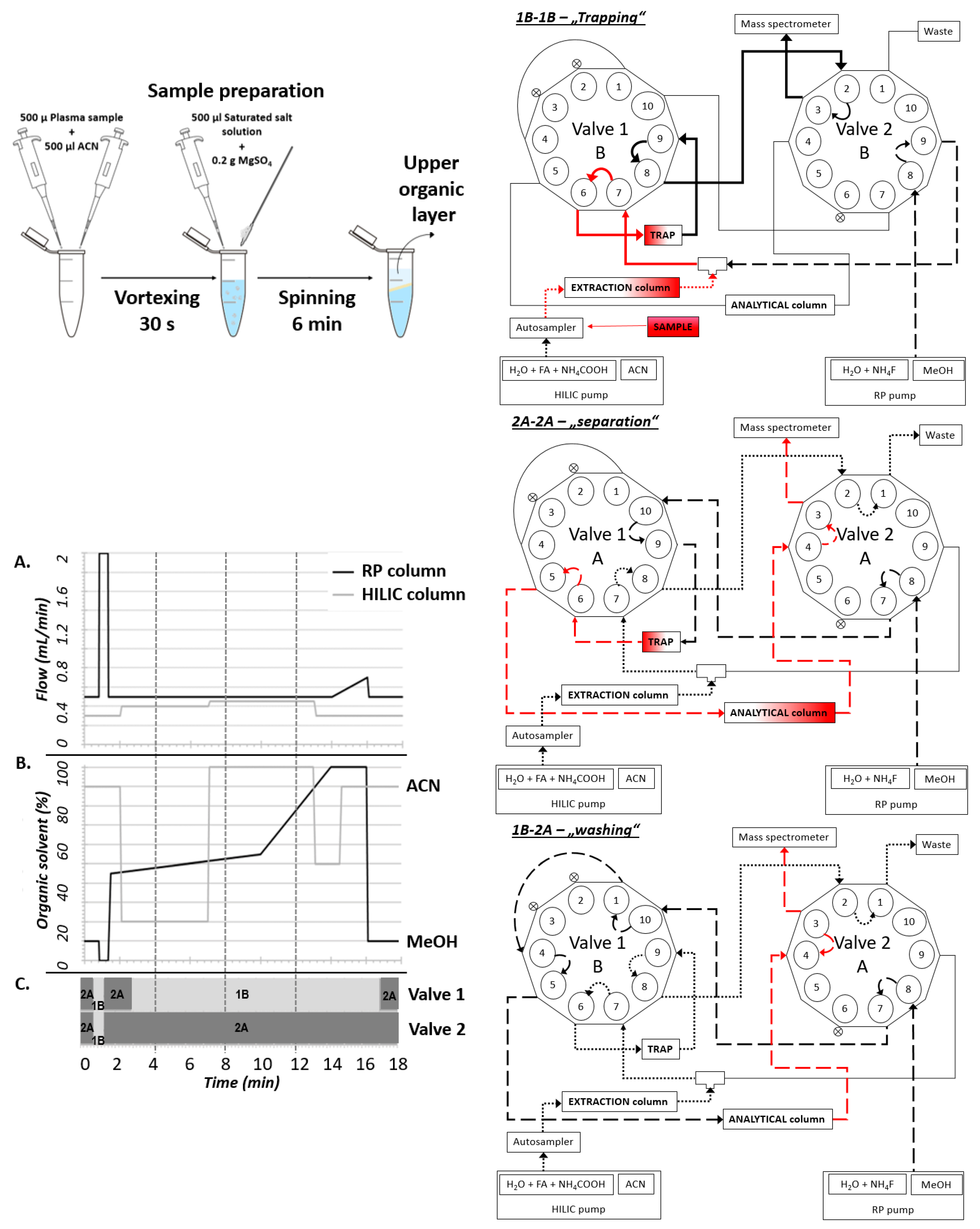 Molecules 28 01379 g001