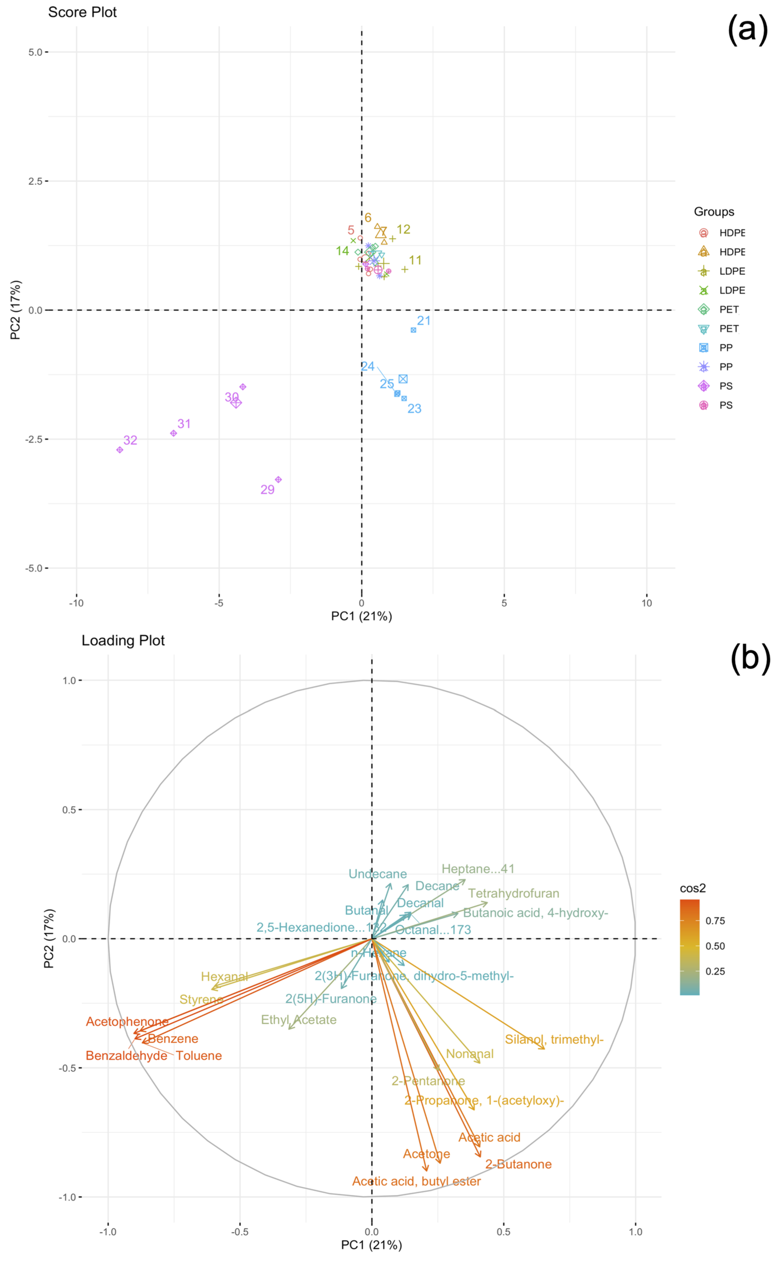 Molecules 28 01382 g002