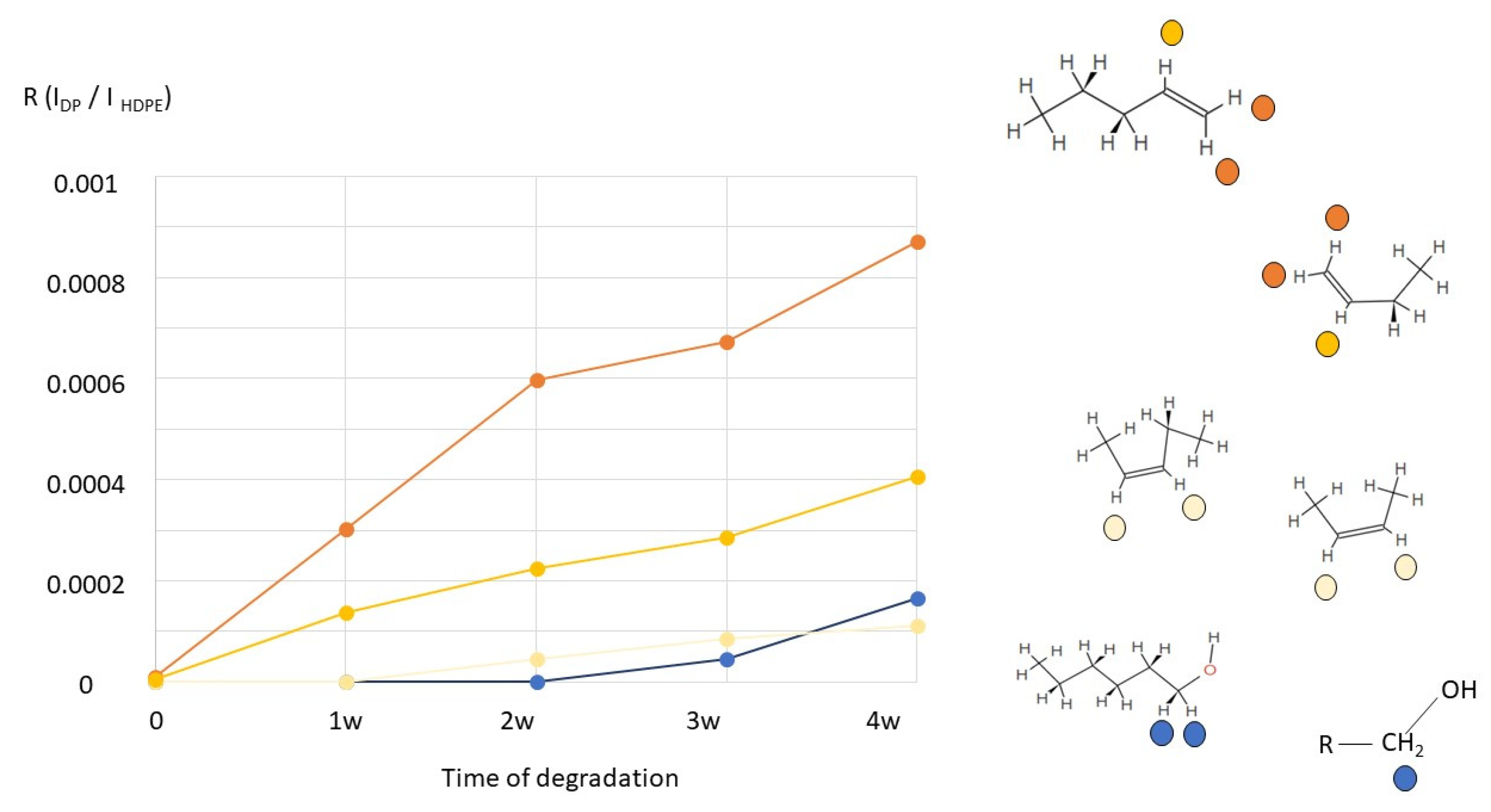 Molecules 28 01382 g010