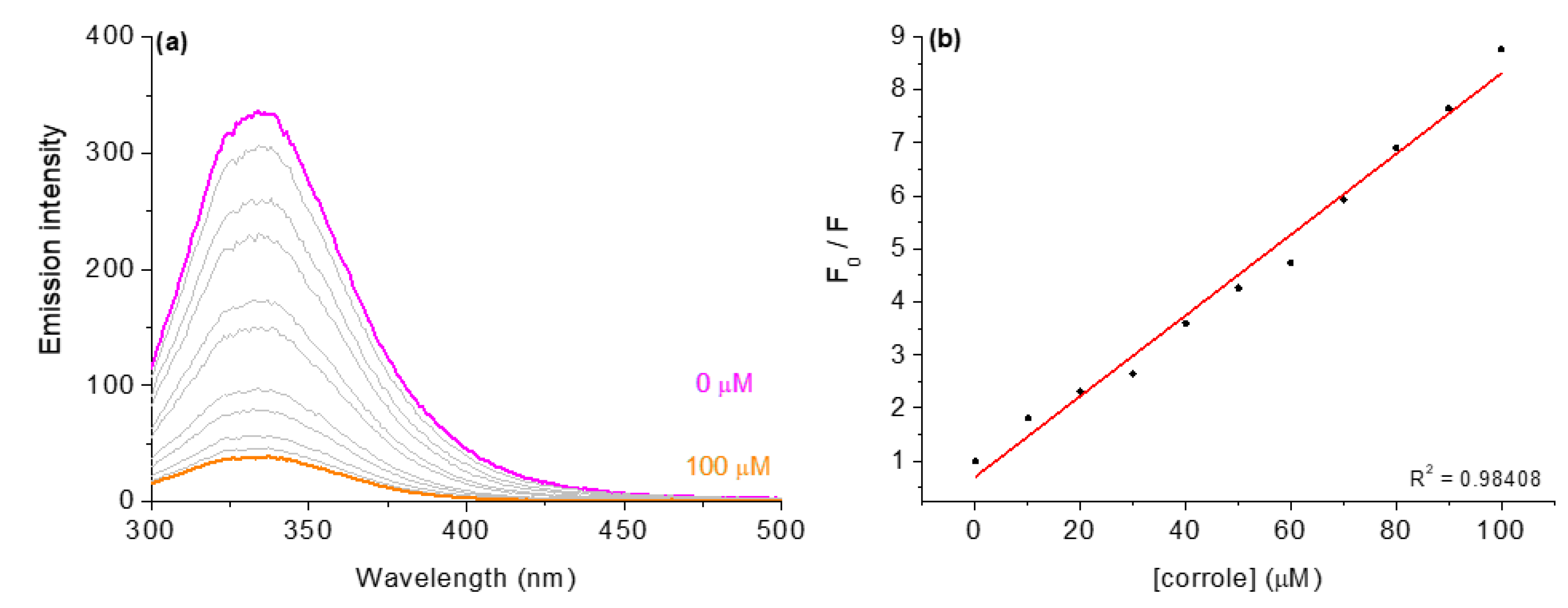 Molecules 28 01385 g007