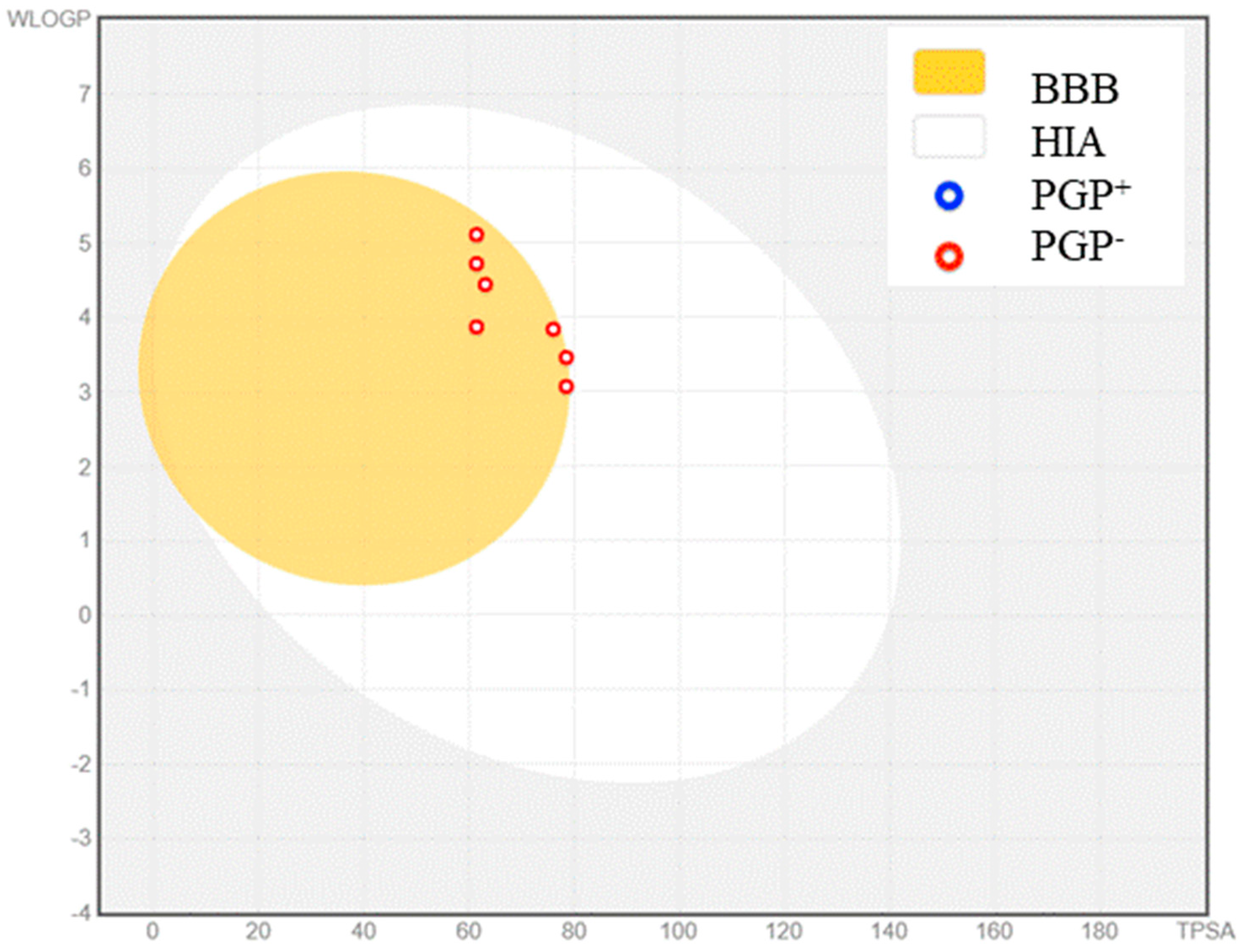 Molecules 28 01388 g002