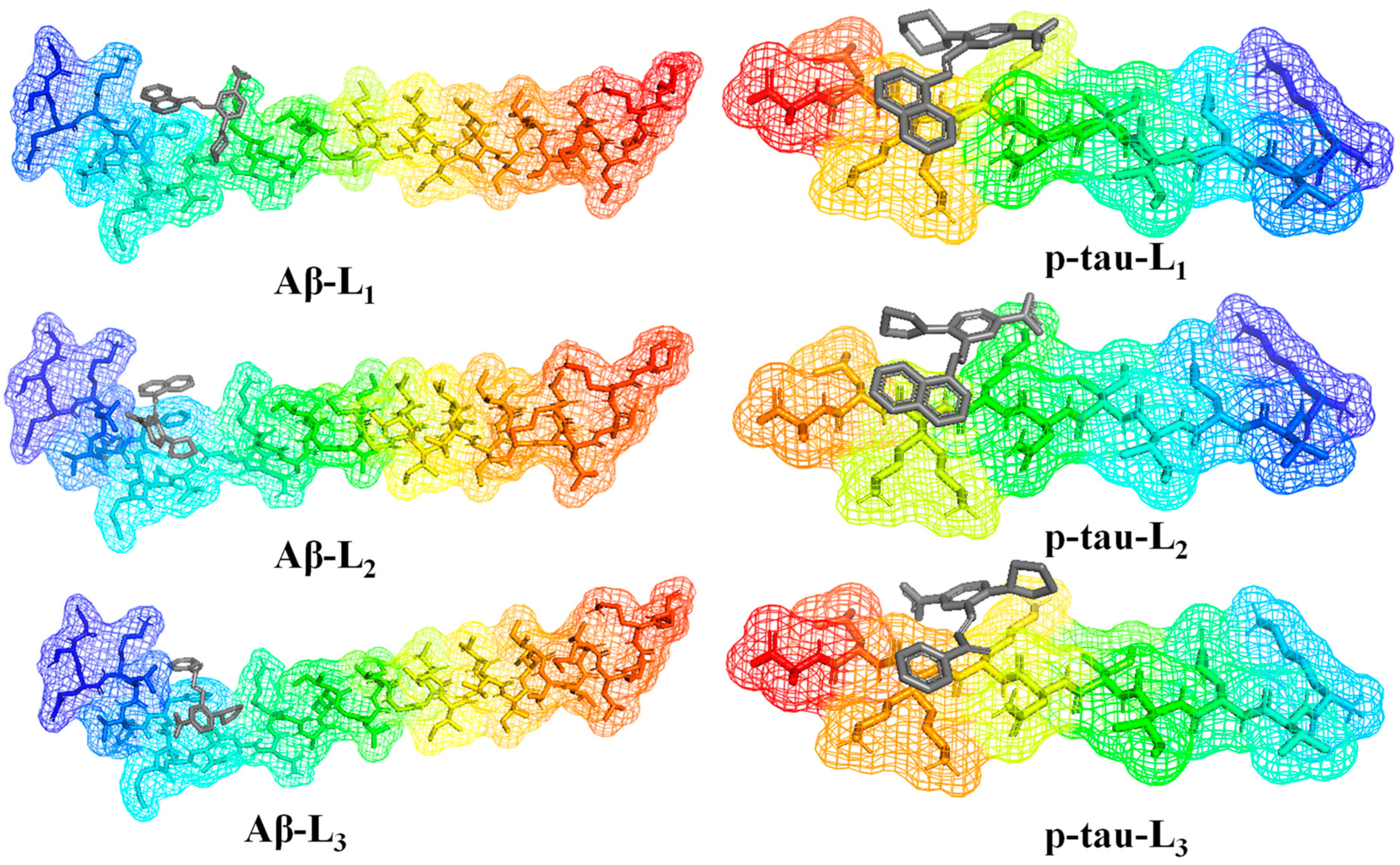 Molecules 28 01388 g003
