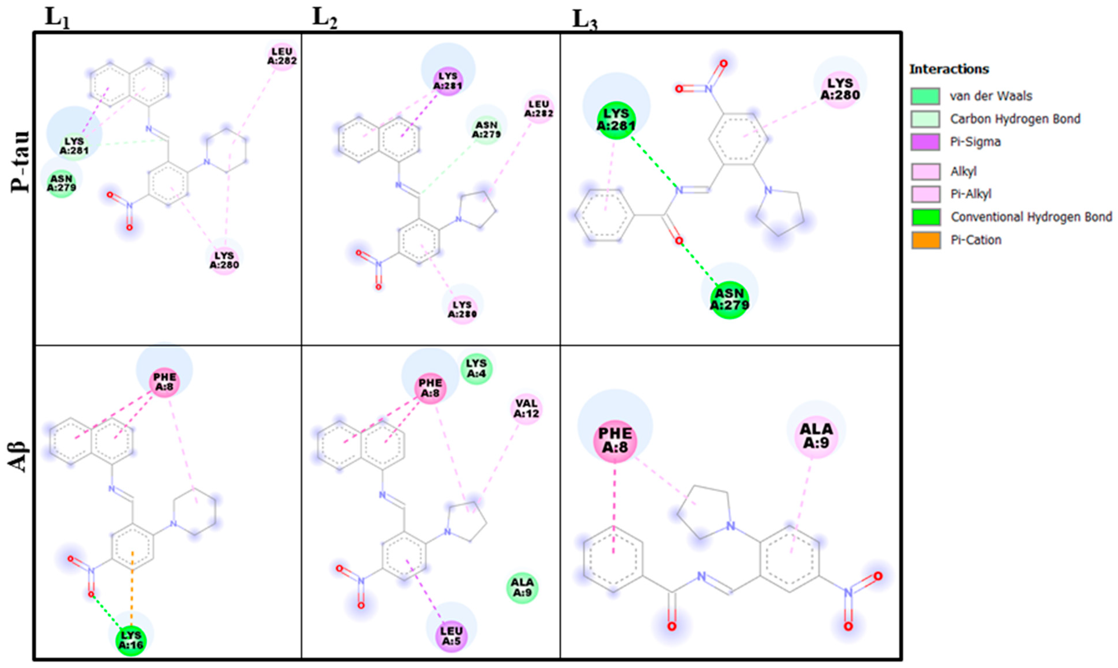 Molecules 28 01388 g004